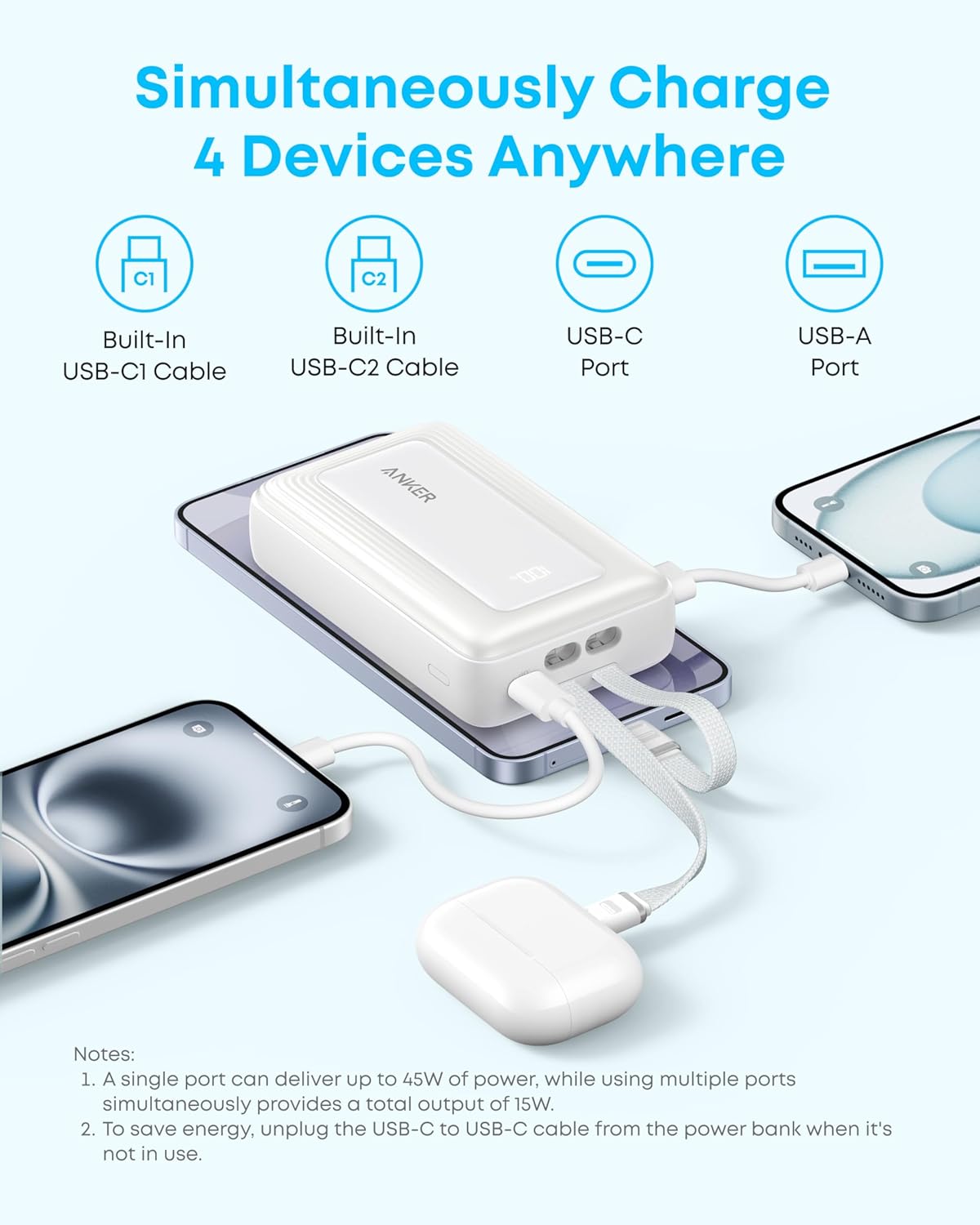 Anker Zolo Power Bank, Caricabatterie Portatile Veloce da 20000mAh, 30W Max con Cavi USB-C, 2C per iPhone Serie 16/15/14, MacBook, Galaxy e altro ancora