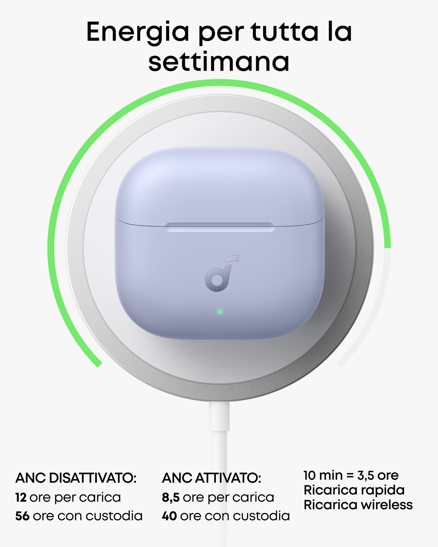 soundcore P42i | Auricolari True Wireless con ANC adattivo