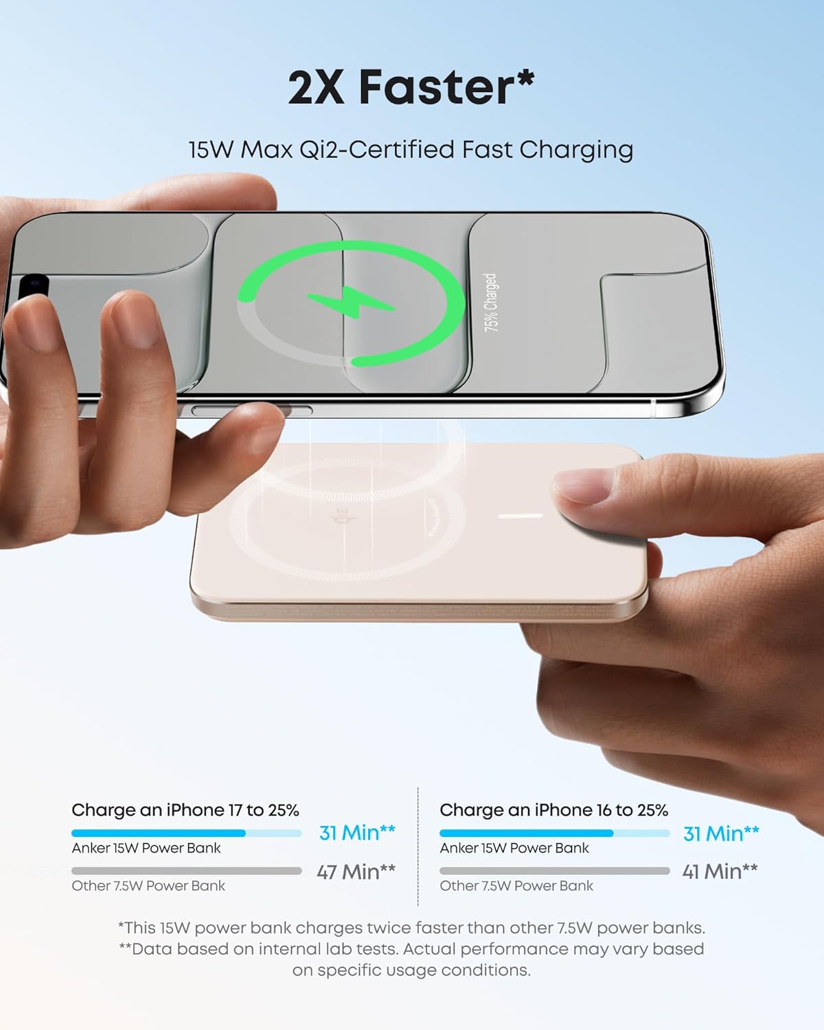 Anker Nano Power Bank (5.000mAh, MagGo, Sottile)