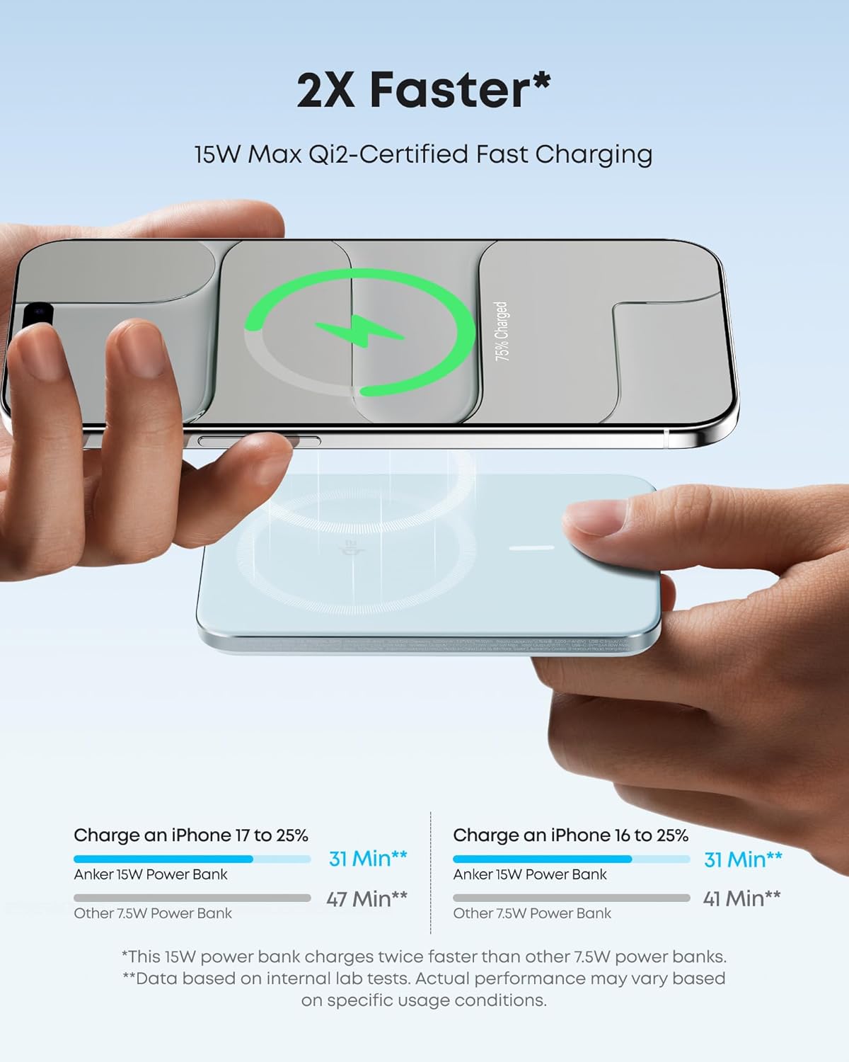 Anker Nano Power Bank (5.000mAh, MagGo, Sottile)