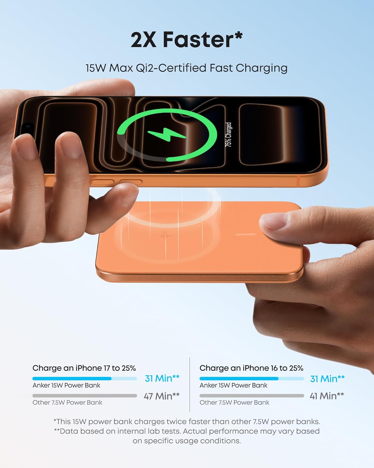 Anker Nano Power Bank (5.000mAh, MagGo, Sottile)