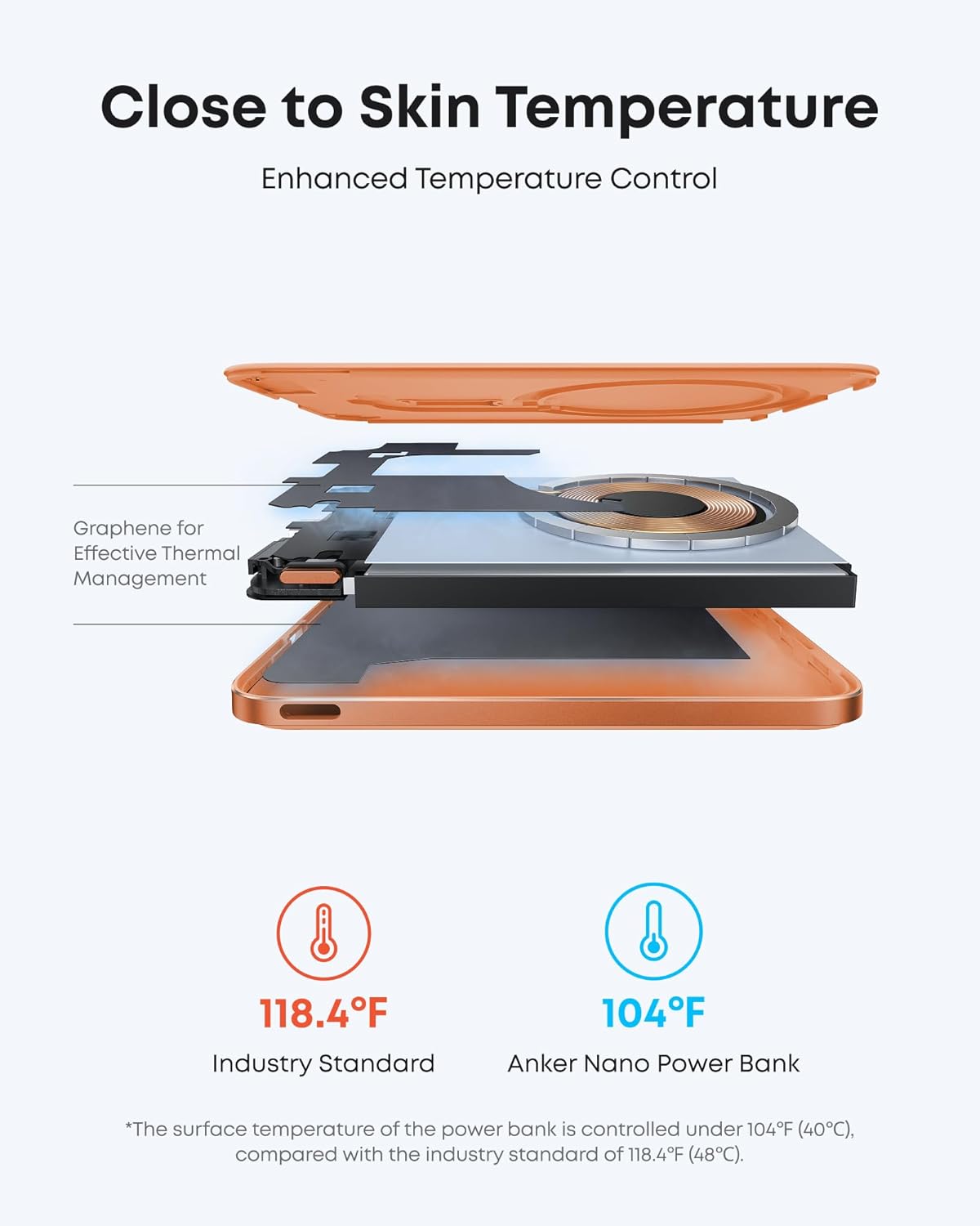 Anker Nano Power Bank (5.000mAh, MagGo, Sottile)