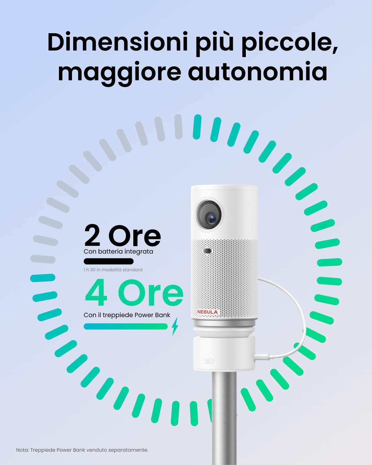 Capsule Air | Il più piccolo proiettore Google TV al mondo