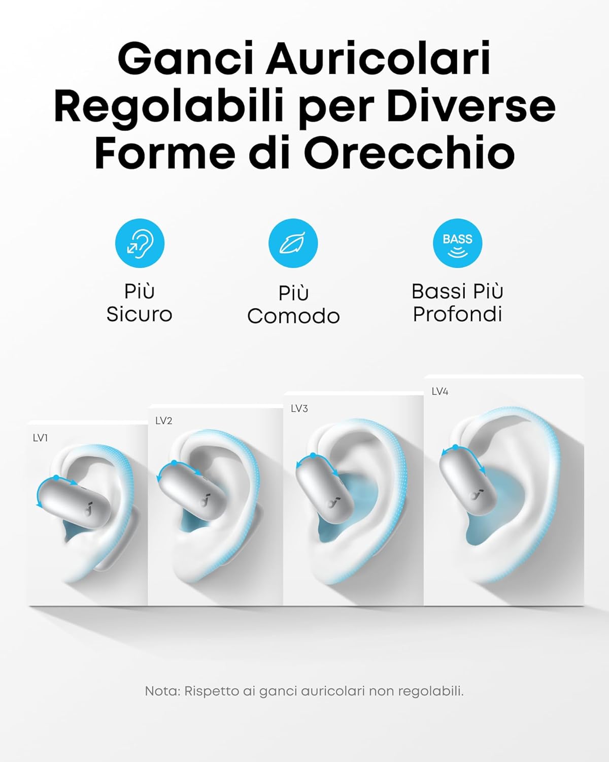 soundcore AeroFit 2 AI Assistant | Traduzione AI per un mondo connesso
