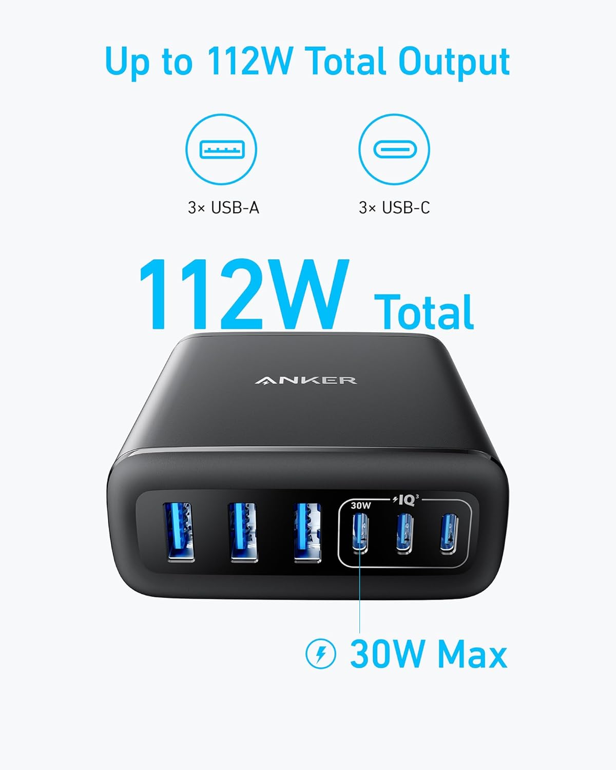 Anker Caricatore (112 W, 6 porte, GaN)