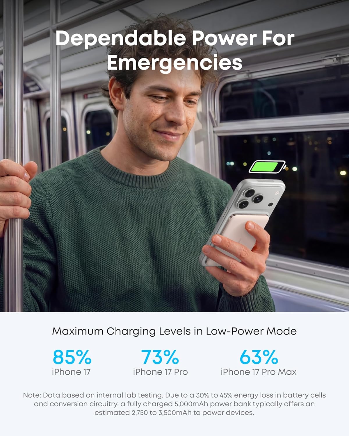 Anker Nano Power Bank (5.000mAh, MagGo, Sottile)