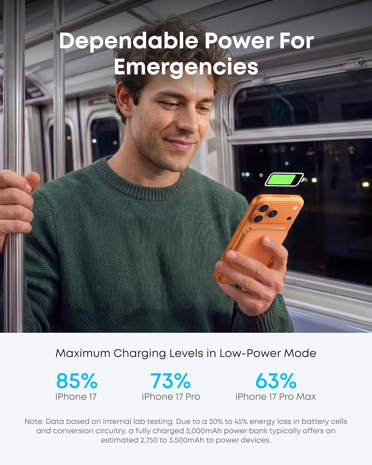 Anker Nano Power Bank (5.000mAh, MagGo, Sottile)