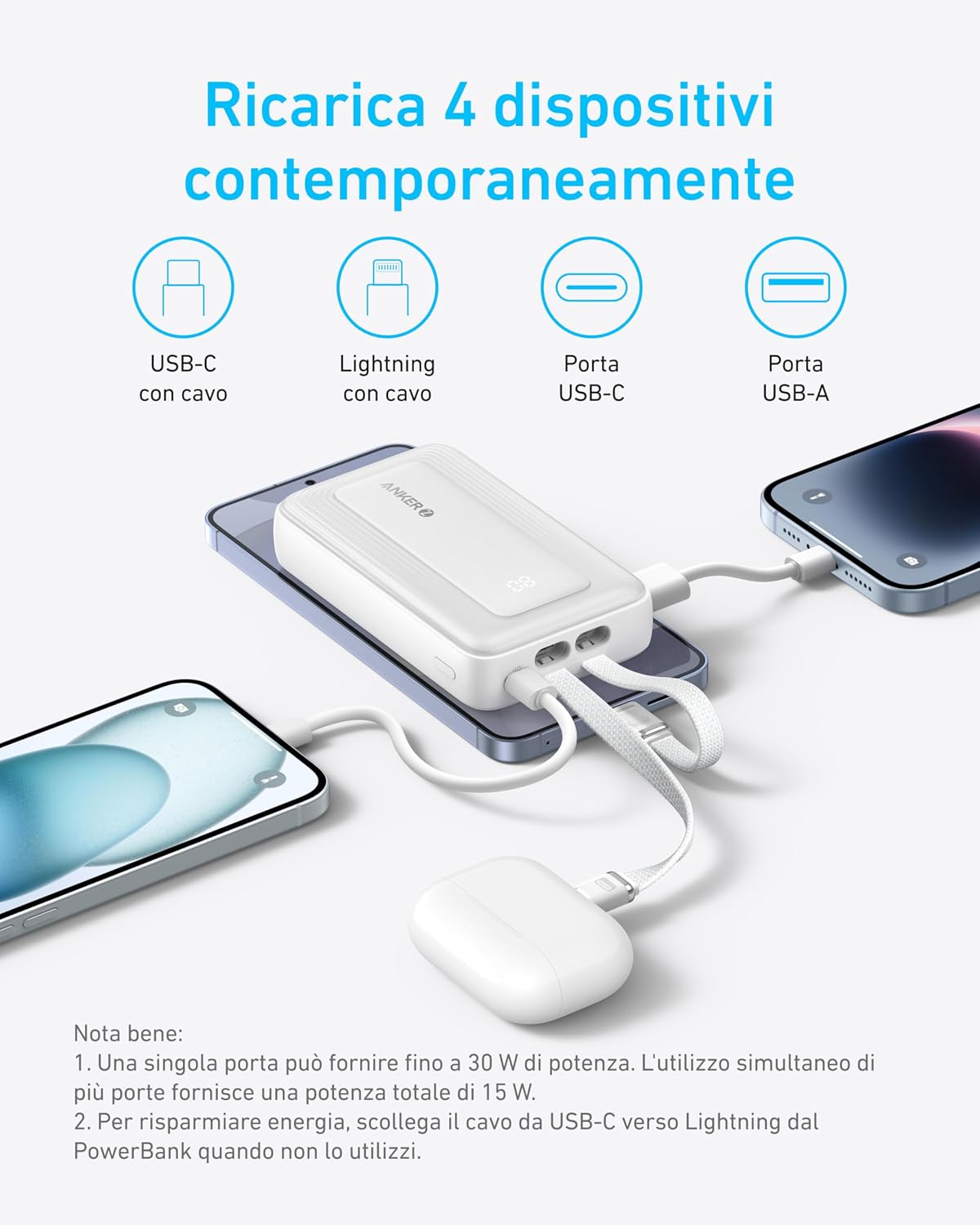 Anker Zolo Powerbank (10000mAh, con doppio cavo USB-C integrato)