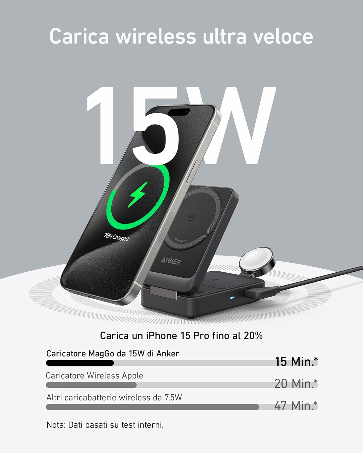 Stazione di ricarica wireless Anker MagGo ricondizionata (3‑in‑1 pieghevole)