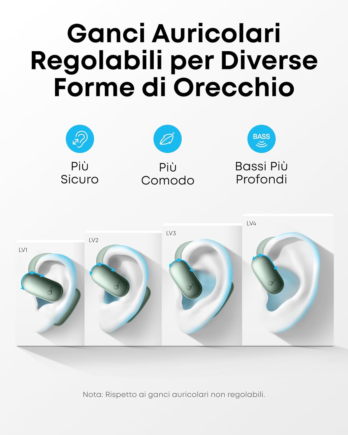 soundcore AeroFit 2 AI Assistant | Traduzione AI per un mondo connesso