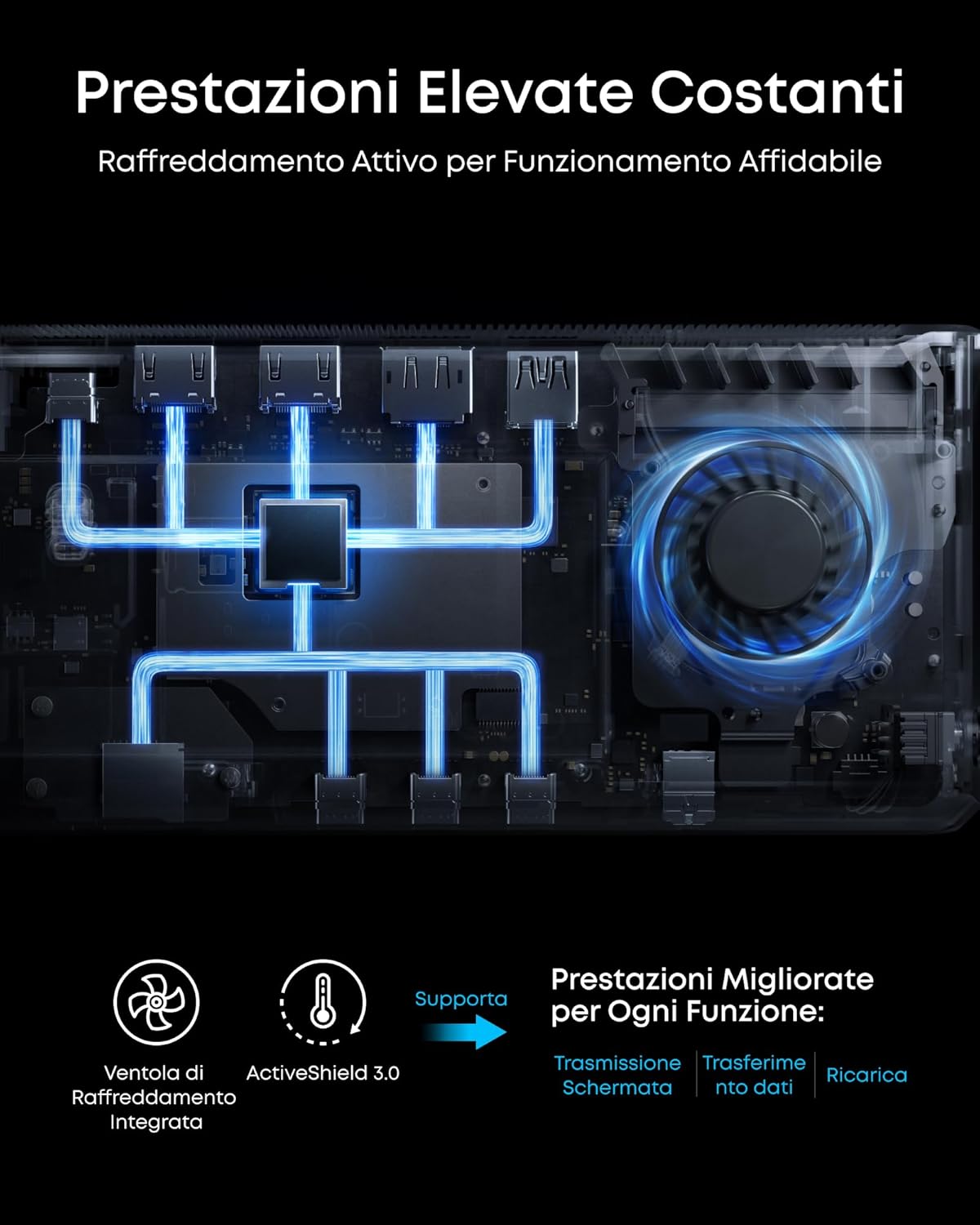 Anker Prime Docking Station(14-in-1, Tre schermi, Link Display)