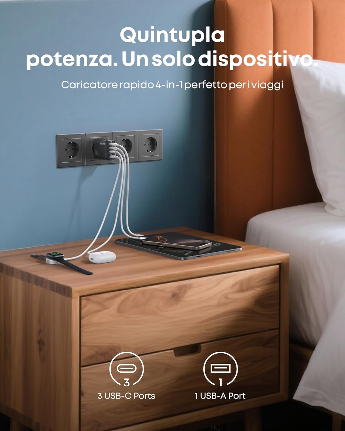 Anker Zolo Caricatore (70 W, 4 porte, PD 3.0)