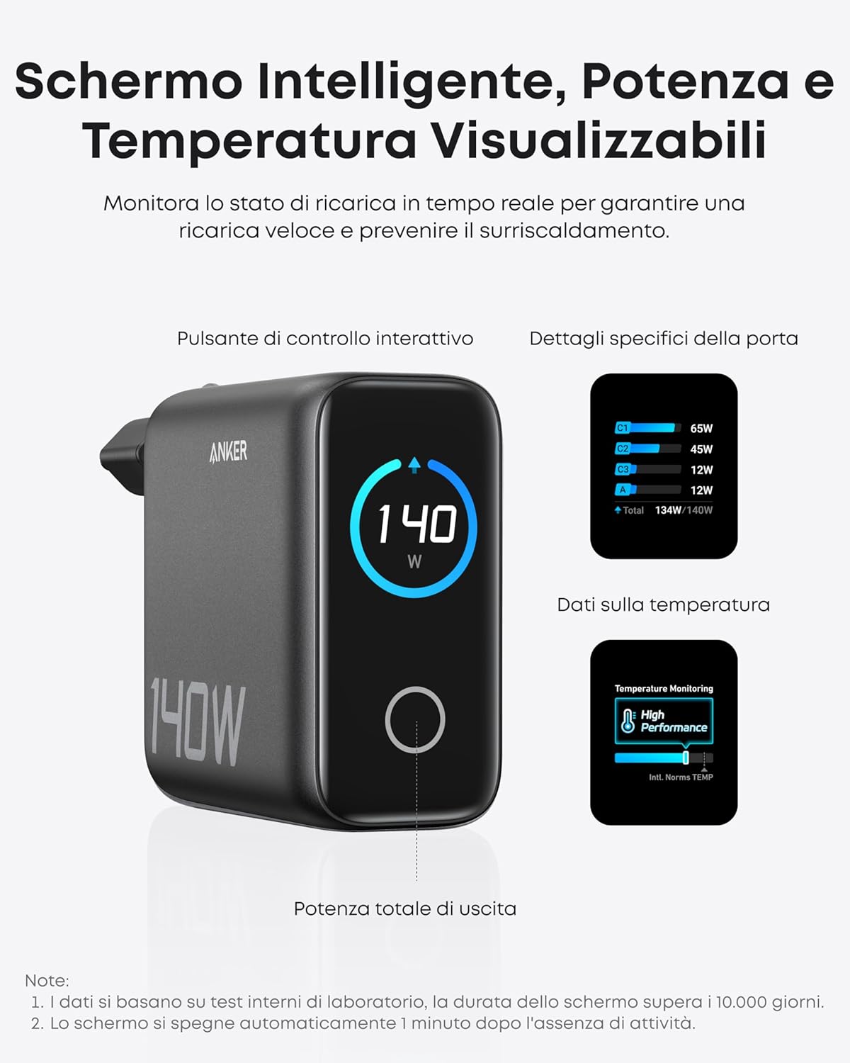 Anker Laptop Power Bank (25K, 165W, cavi integrati e retrattili)+Caricabatterie Anker per laptop (140 W, 4 porte, PD 3.1) con cavo USB-C