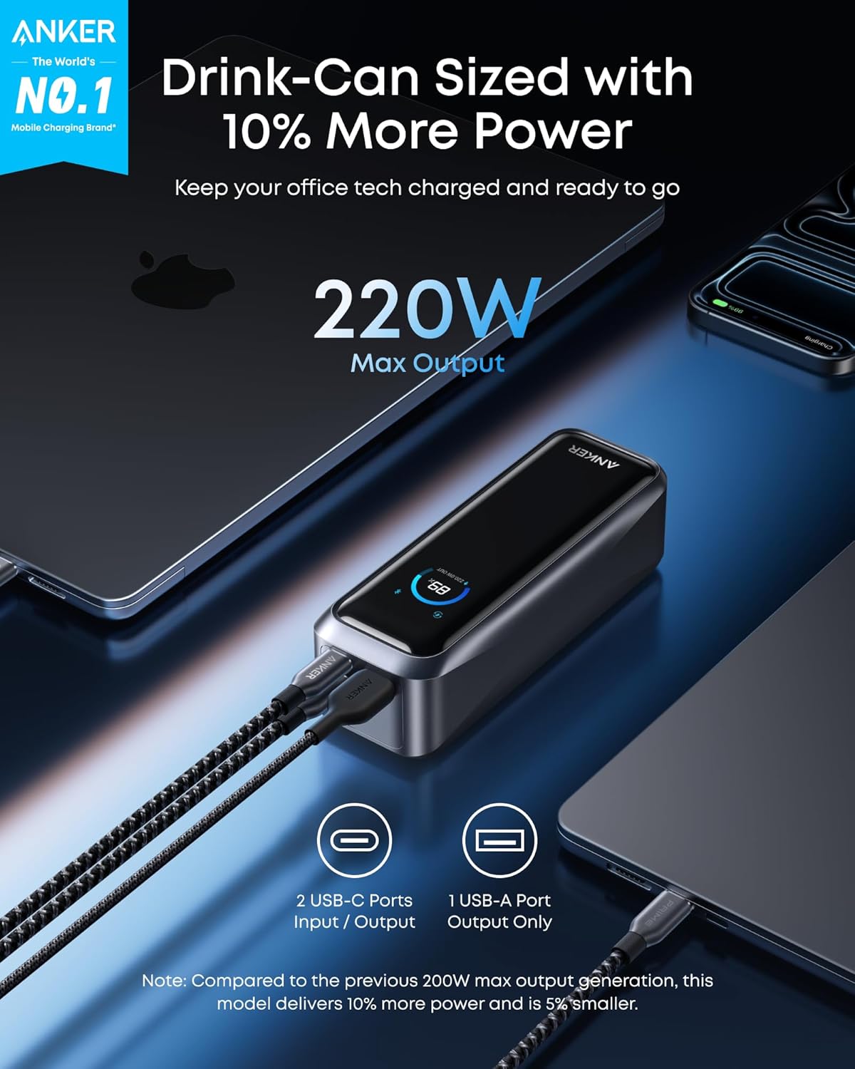 Anker Prime Powerbank  (20K, 220W)