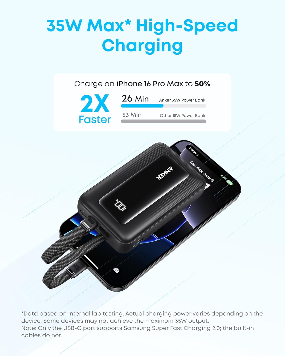 Anker Zolo Powerbank (10000mAh, con doppio cavo USB-C integrato)