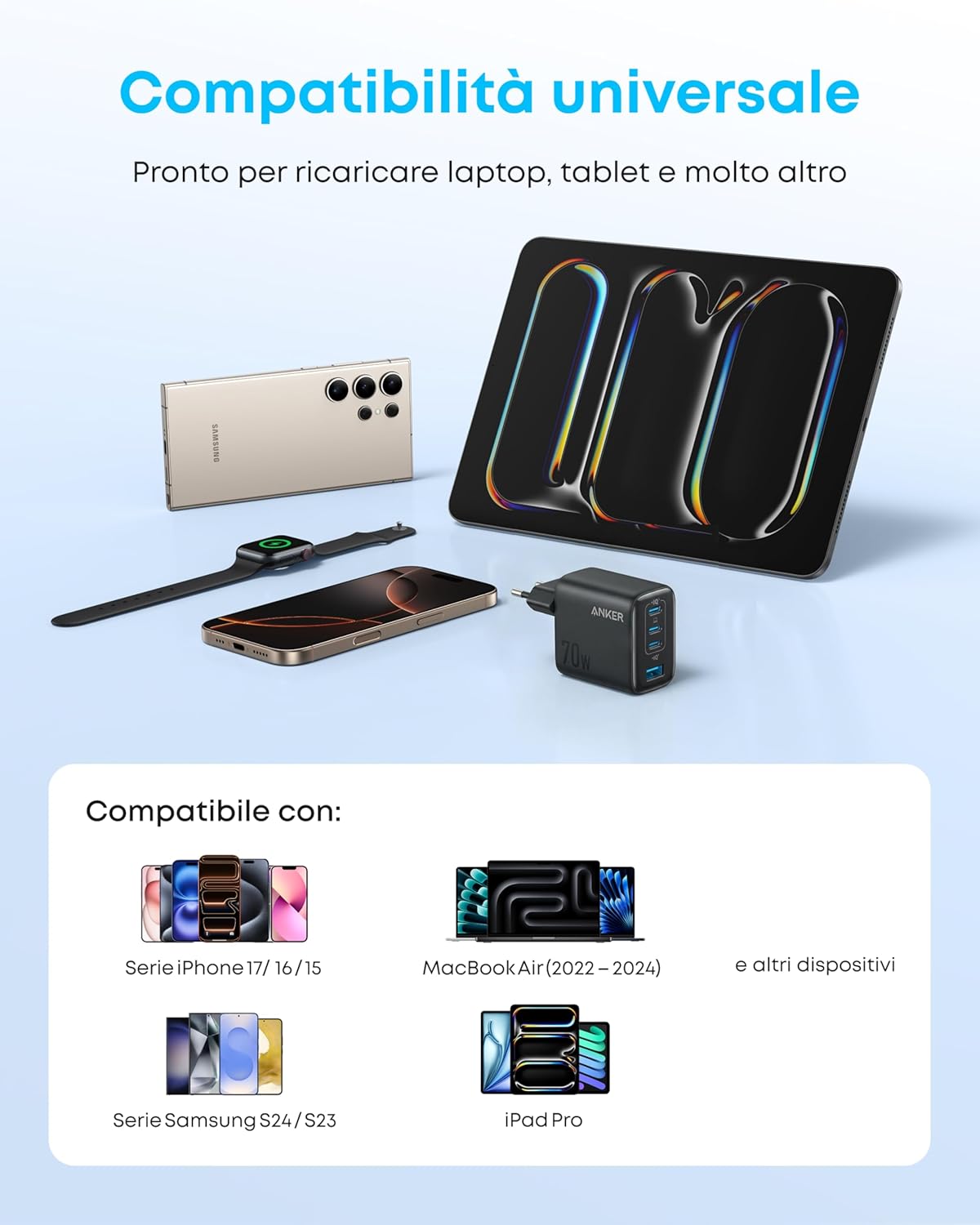 Anker Zolo Caricatore (70 W, 4 porte, PD 3.0)