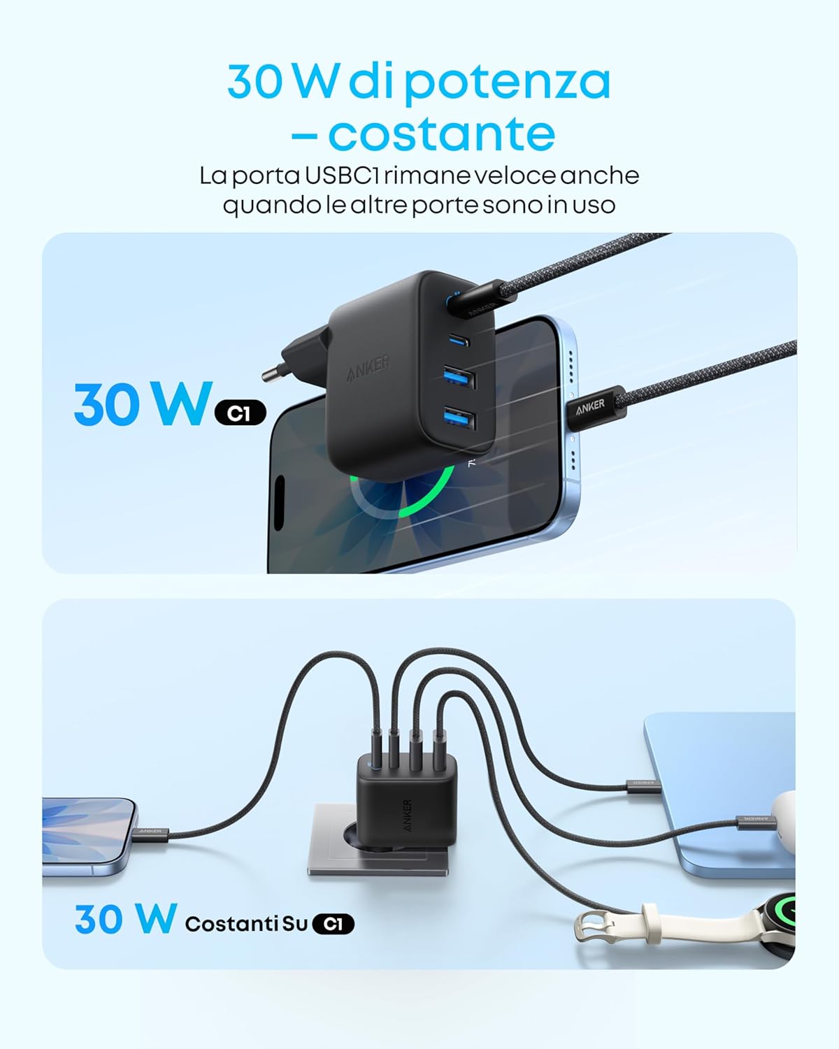 Anker Zolo Caricatore (50W, 4 porte)