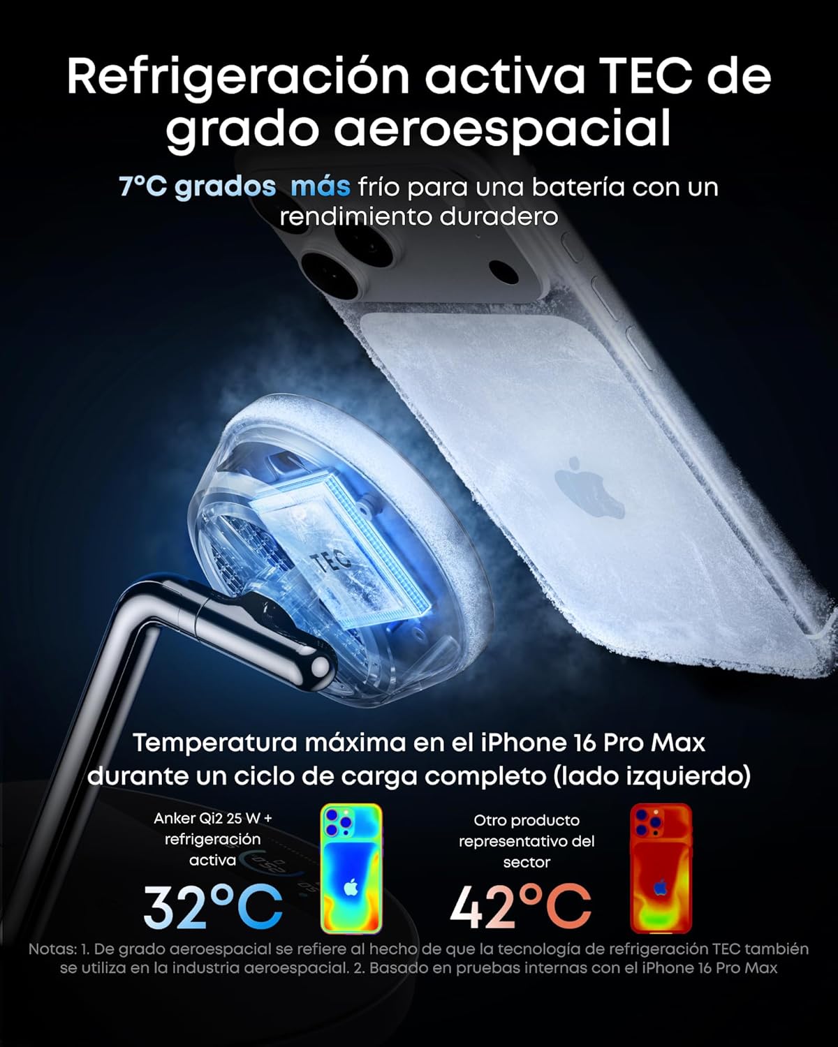 Anker Prima Stazione di Ricarica Wireless(Supporto 3 in 1)