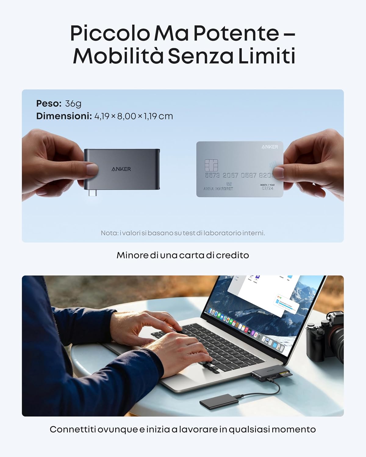 Anker Nano USB-C Hub (6-in-1, 5Gbps)