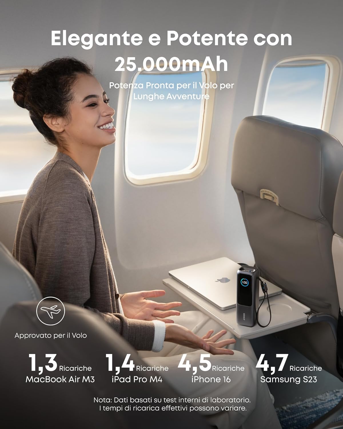 Anker Laptop Power Bank (25K, 165W, cavi integrati e retrattili)