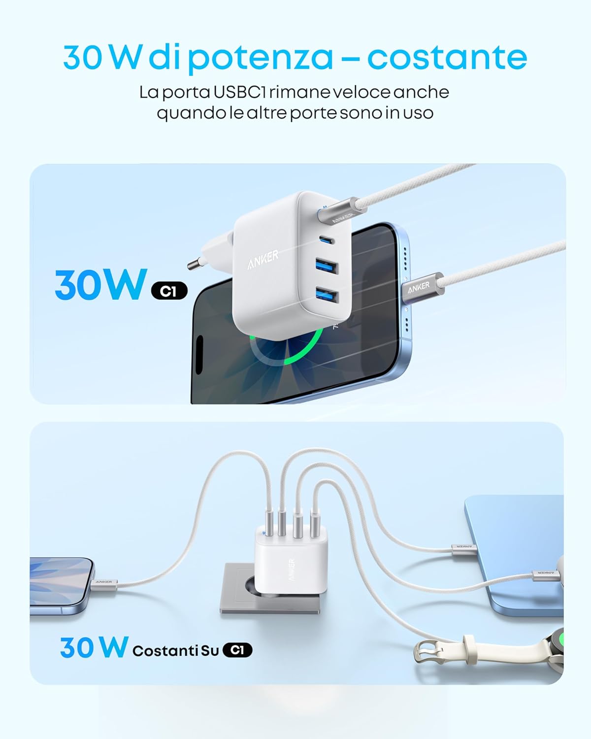 Anker Zolo Caricatore (50W, 4 porte)