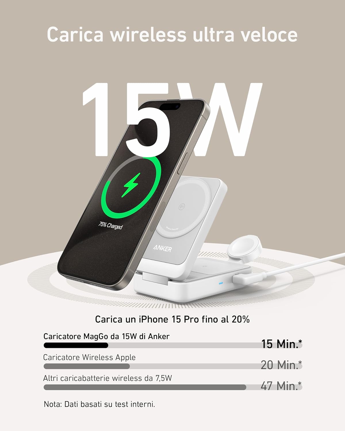 Stazione di ricarica wireless Anker MagGo ricondizionata (3‑in‑1 pieghevole)