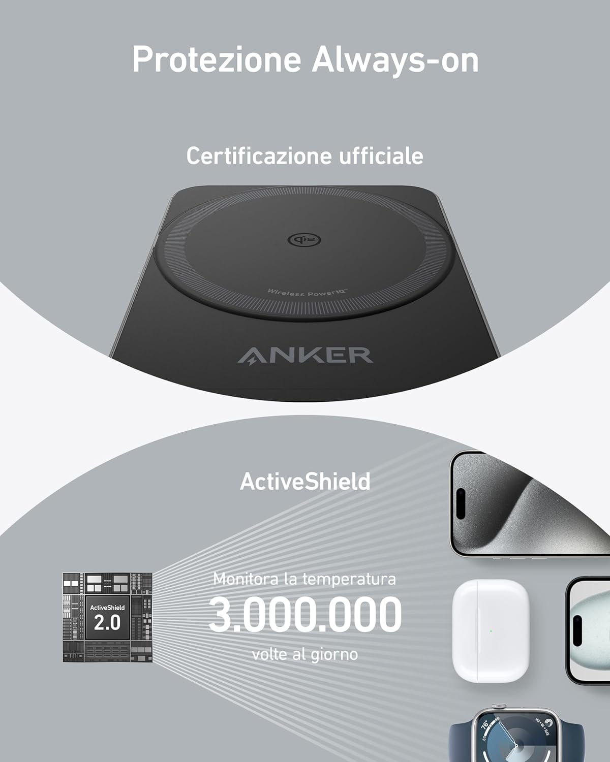 Stazione di ricarica wireless Anker MagGo ricondizionata (3‑in‑1 pieghevole)
