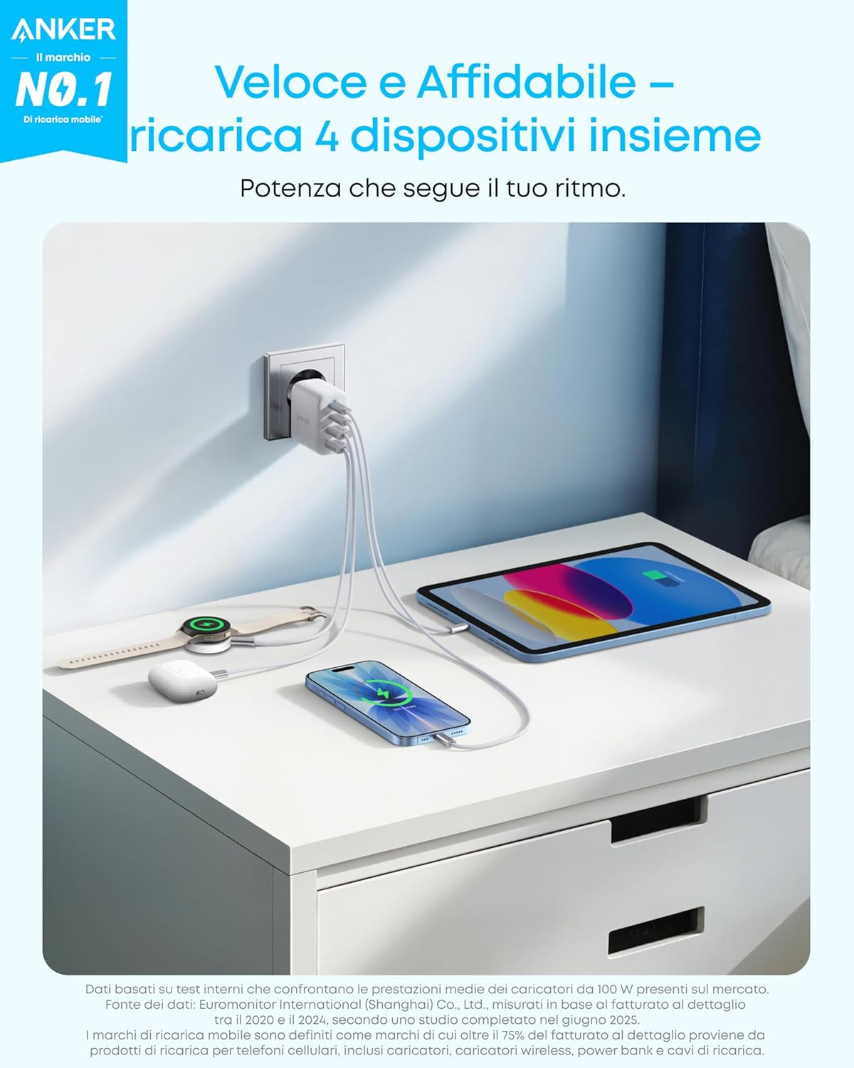 Anker Zolo Caricatore (50W, 4 porte)