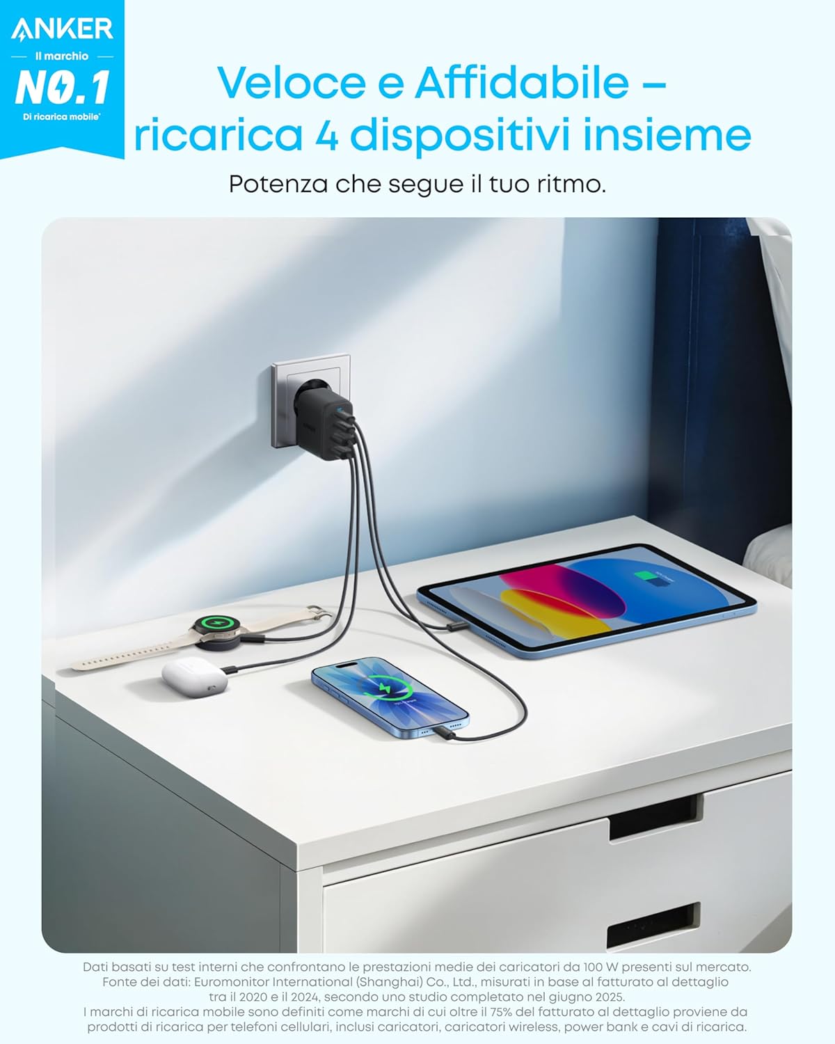 Anker Zolo Caricatore (50W, 4 porte)
