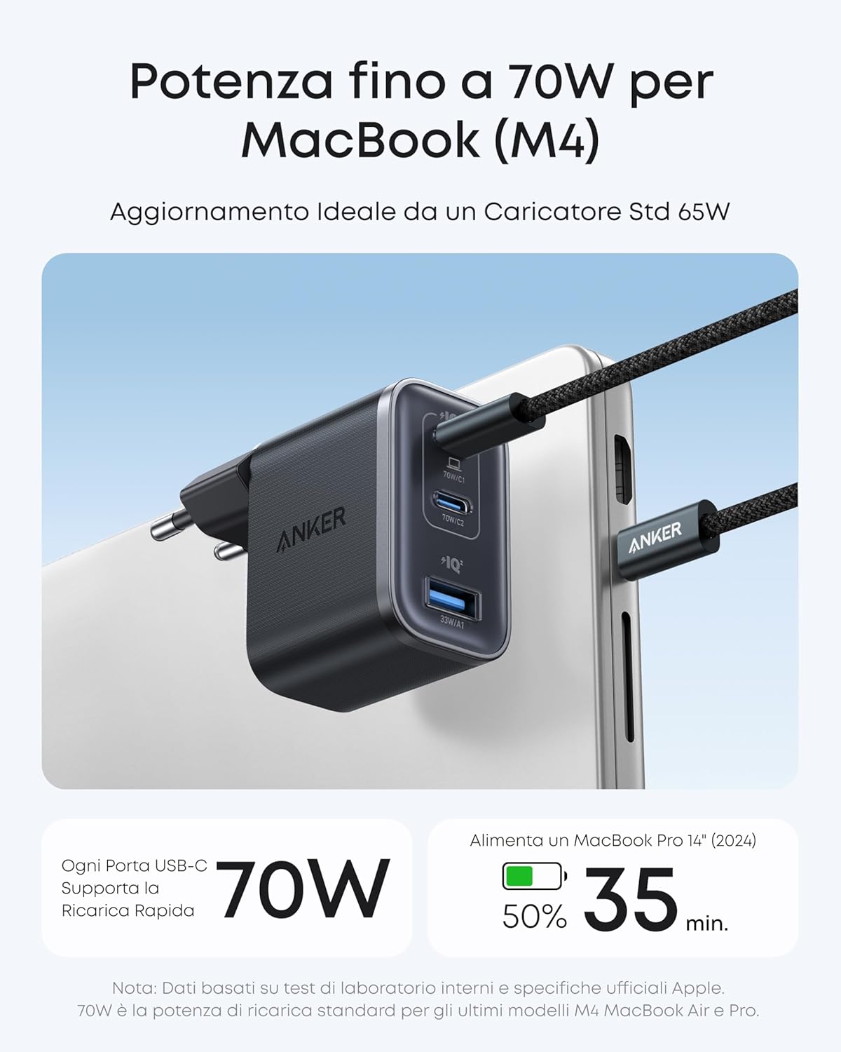 Anker Nano Caricatore (70 W, 3 Porte)