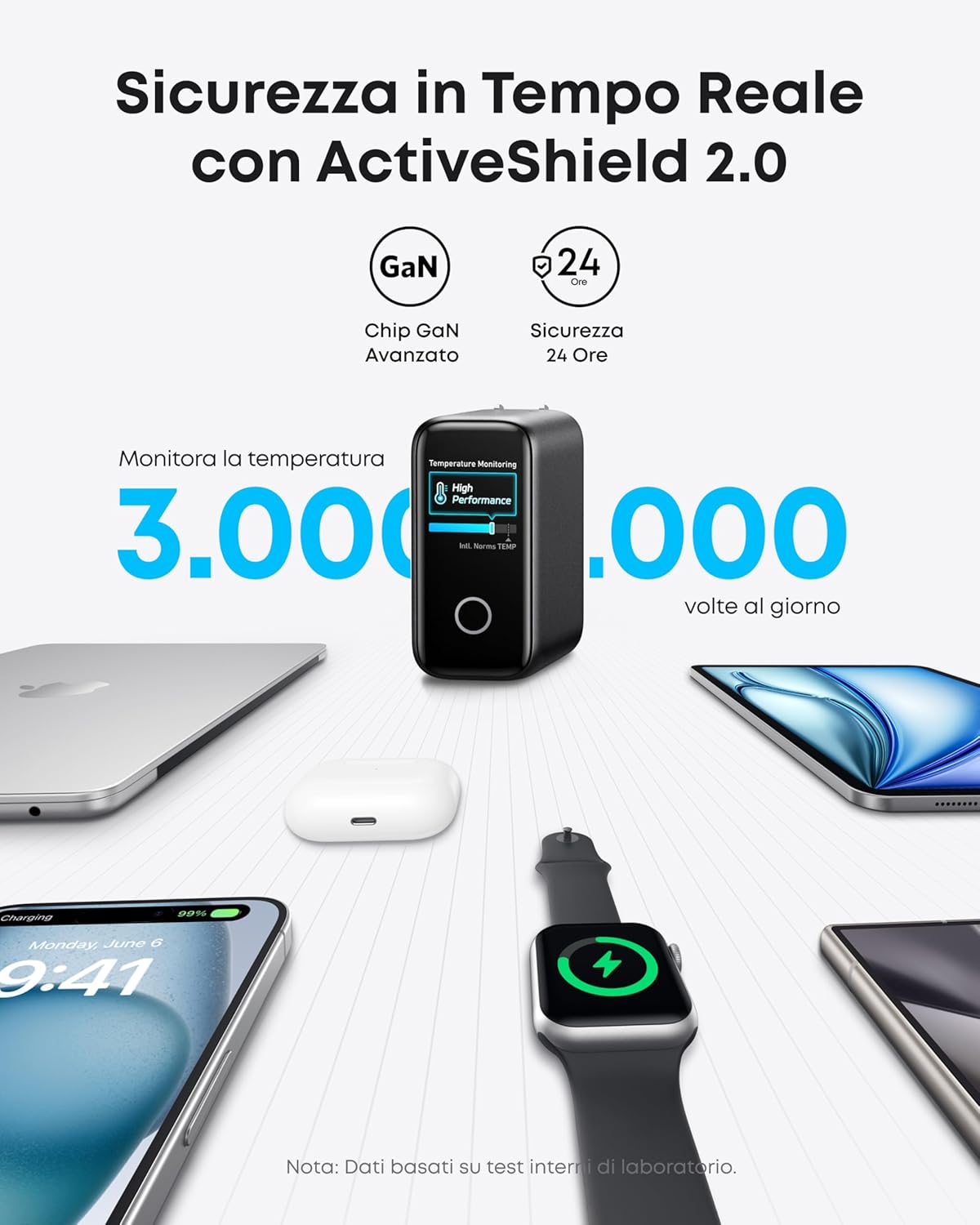 Anker Laptop Power Bank (25K, 165W, cavi integrati e retrattili)+Caricabatterie Anker per laptop (140 W, 4 porte, PD 3.1) con cavo USB-C