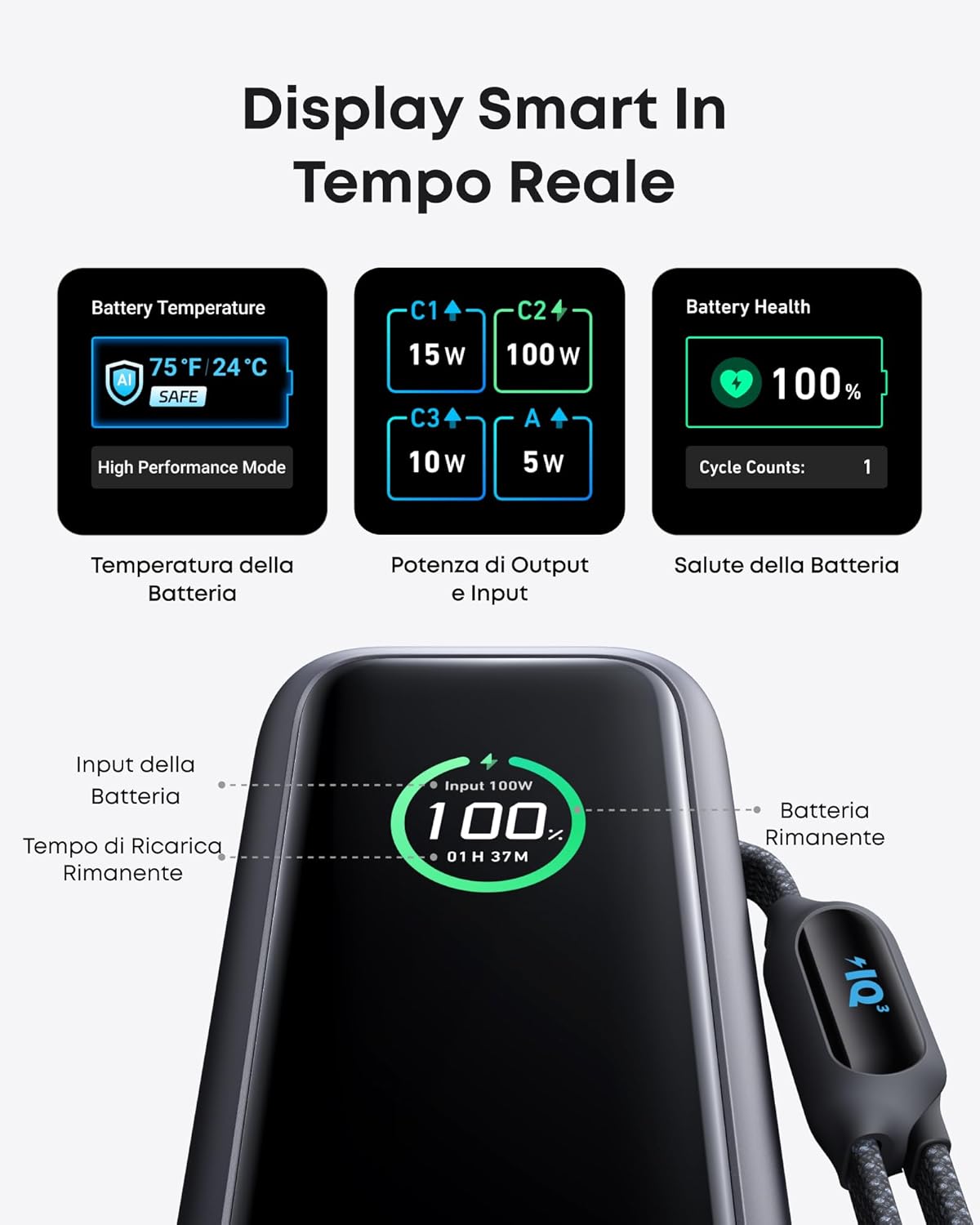 Anker Laptop Power Bank (25K, 165W, cavi integrati e retrattili)