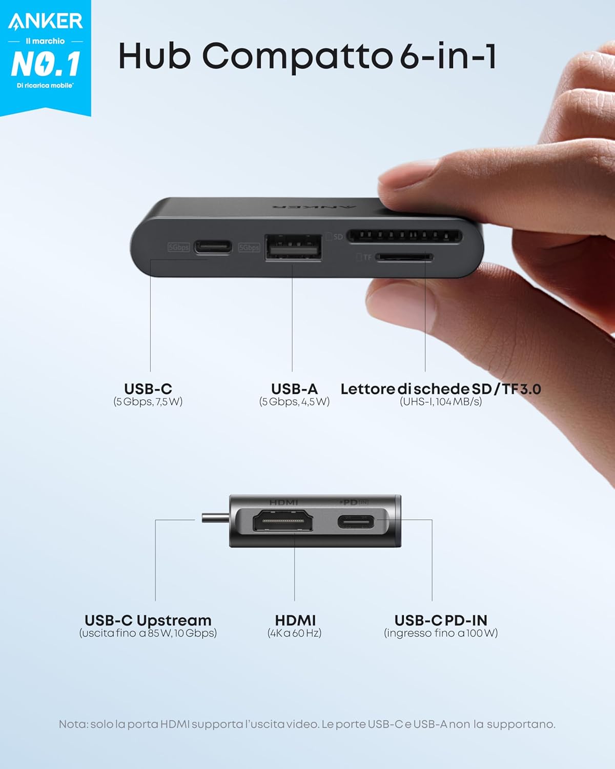 Anker Nano USB-C Hub (6-in-1, 5Gbps)