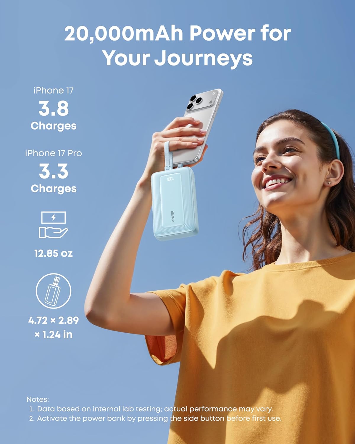 Anker Zolo Power Bank, Caricabatterie Portatile Veloce da 20000mAh, 30W Max con Cavi USB-C, 2C per iPhone Serie 16/15/14, MacBook, Galaxy e altro ancora