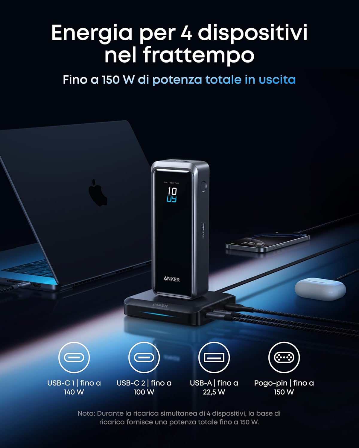 Anker Prime Base di ricarica (150 W, 3 porte)