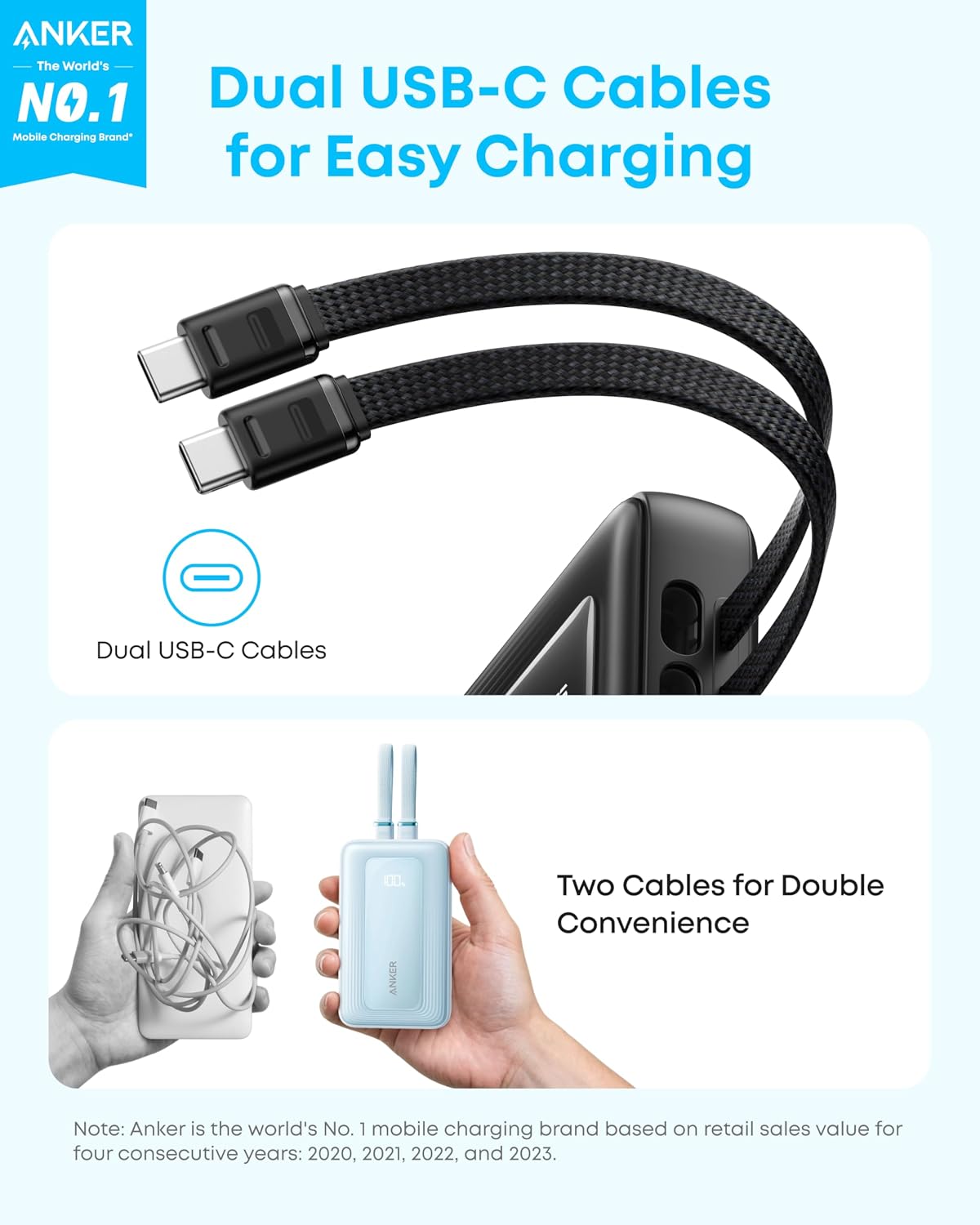 Anker Zolo Powerbank (10000mAh, con doppio cavo USB-C integrato)