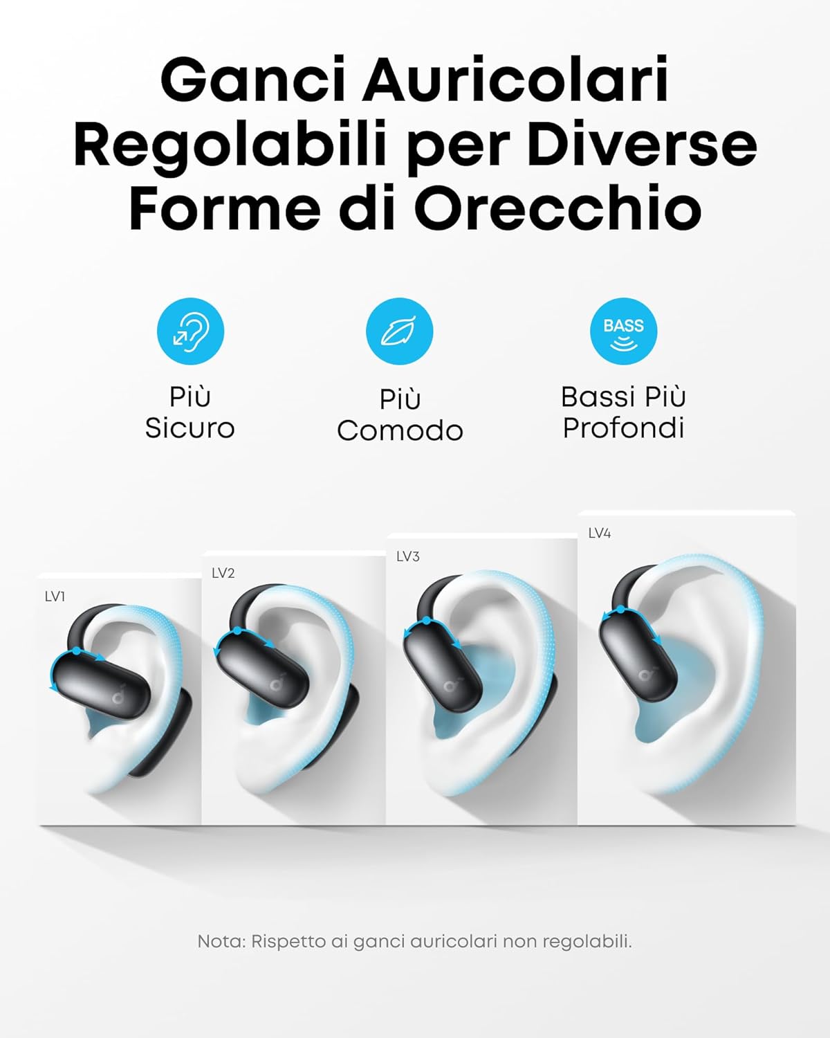 soundcore AeroFit 2 AI Assistant | Traduzione AI per un mondo connesso