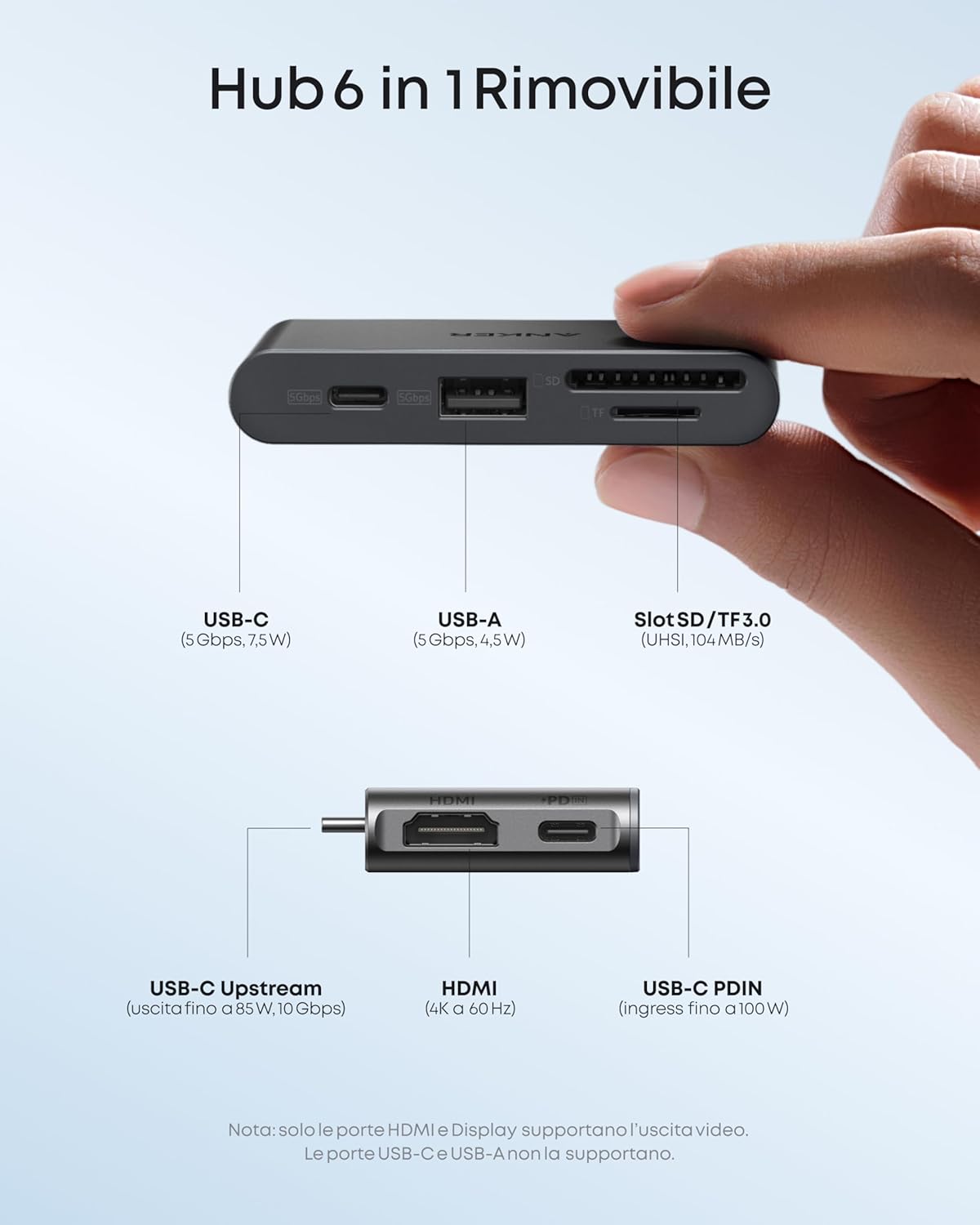 Anker Nano Docking Station (13in1, triplo schermo, hub staccabile)