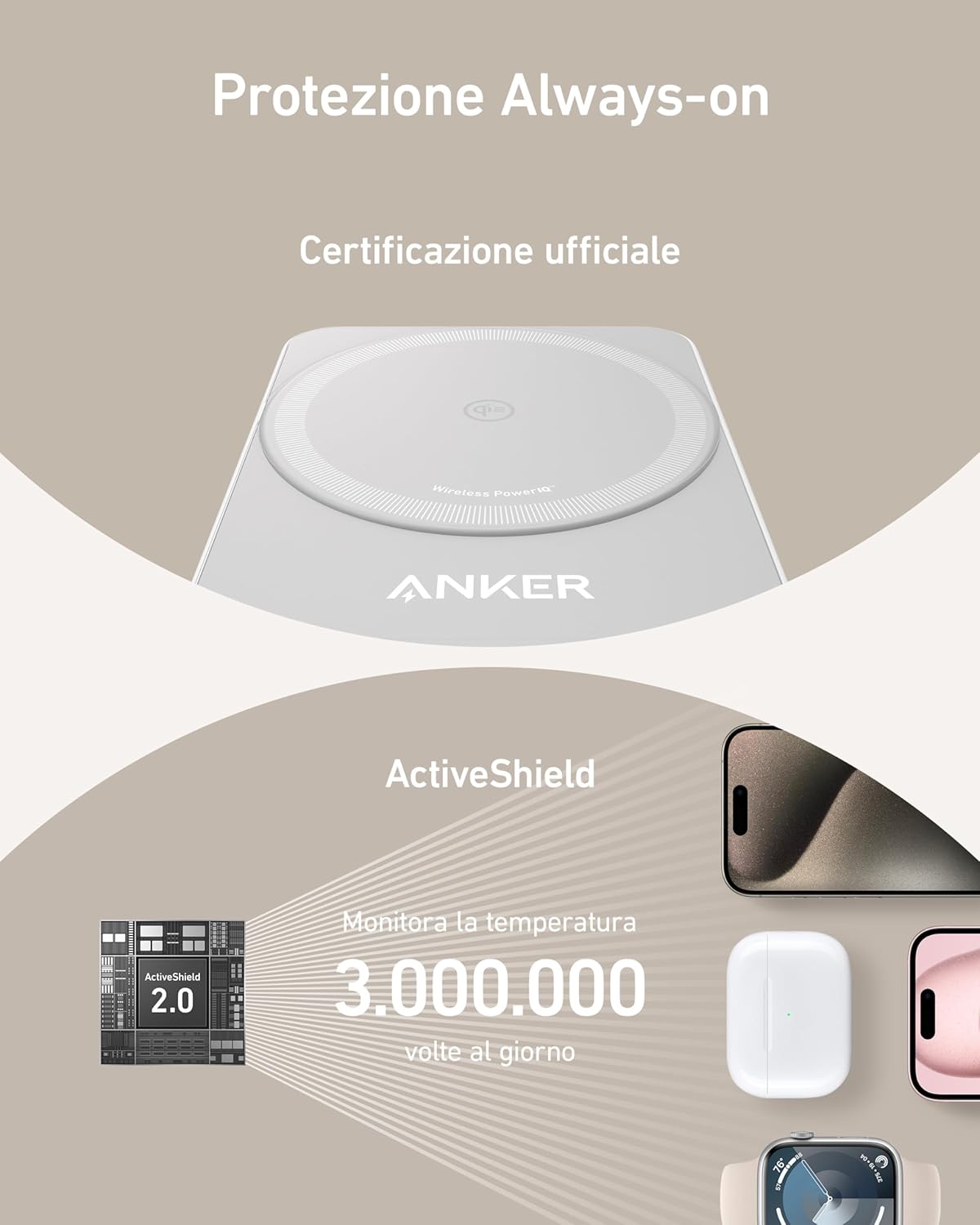 Stazione di ricarica wireless Anker MagGo ricondizionata (3‑in‑1 pieghevole)