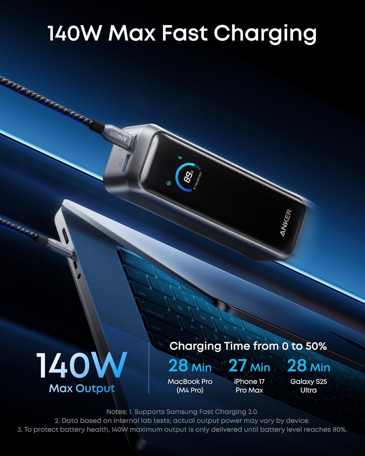 Anker Prime Powerbank  (20K, 220W)