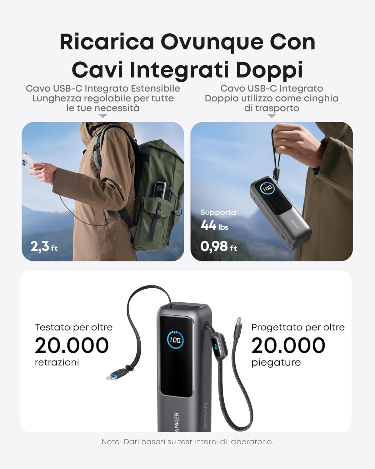 Anker Laptop Power Bank (25K, 165W, cavi integrati e retrattili)