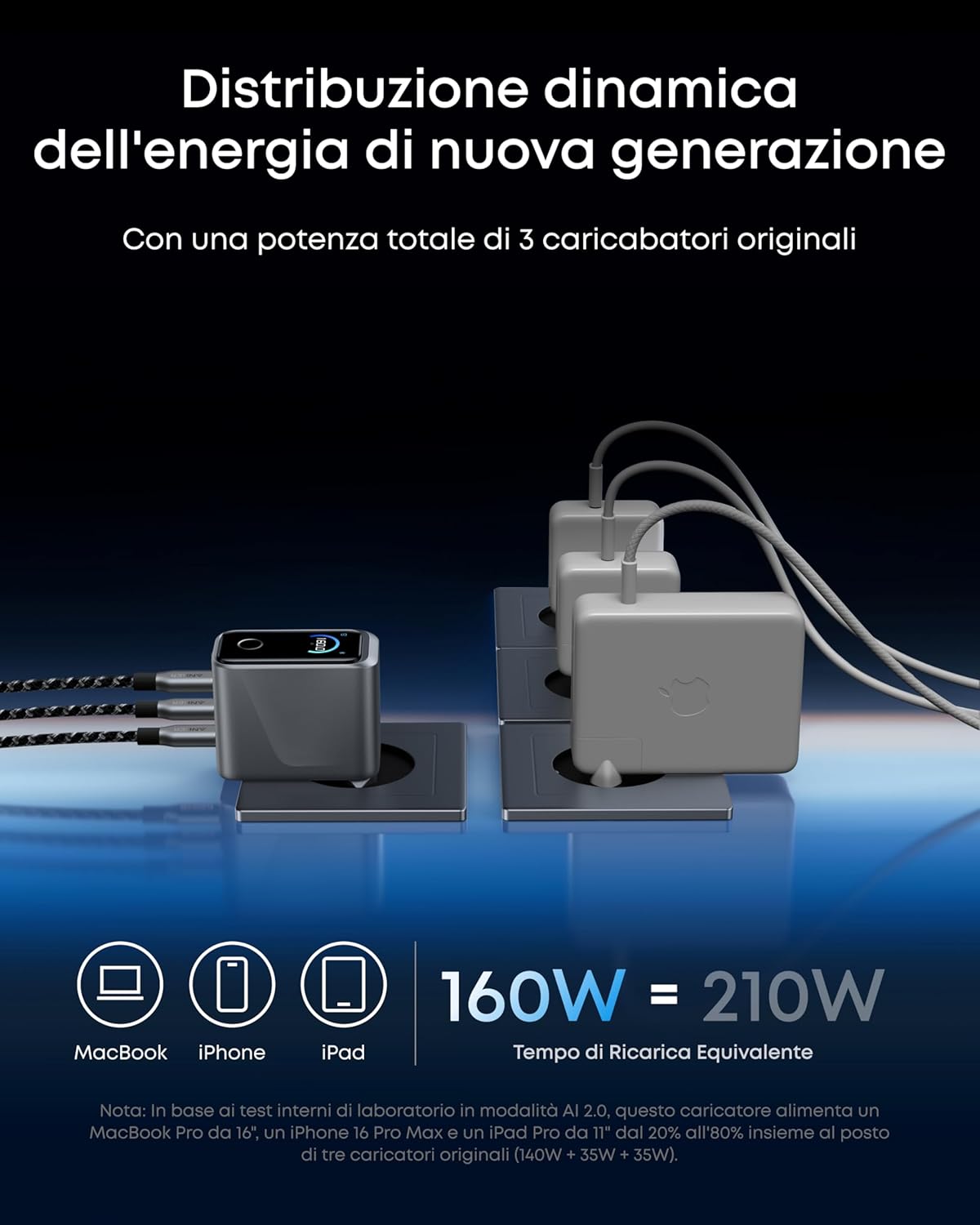 Anker Prime Caricatore (160W, 3 Porte, Display Intelligente)