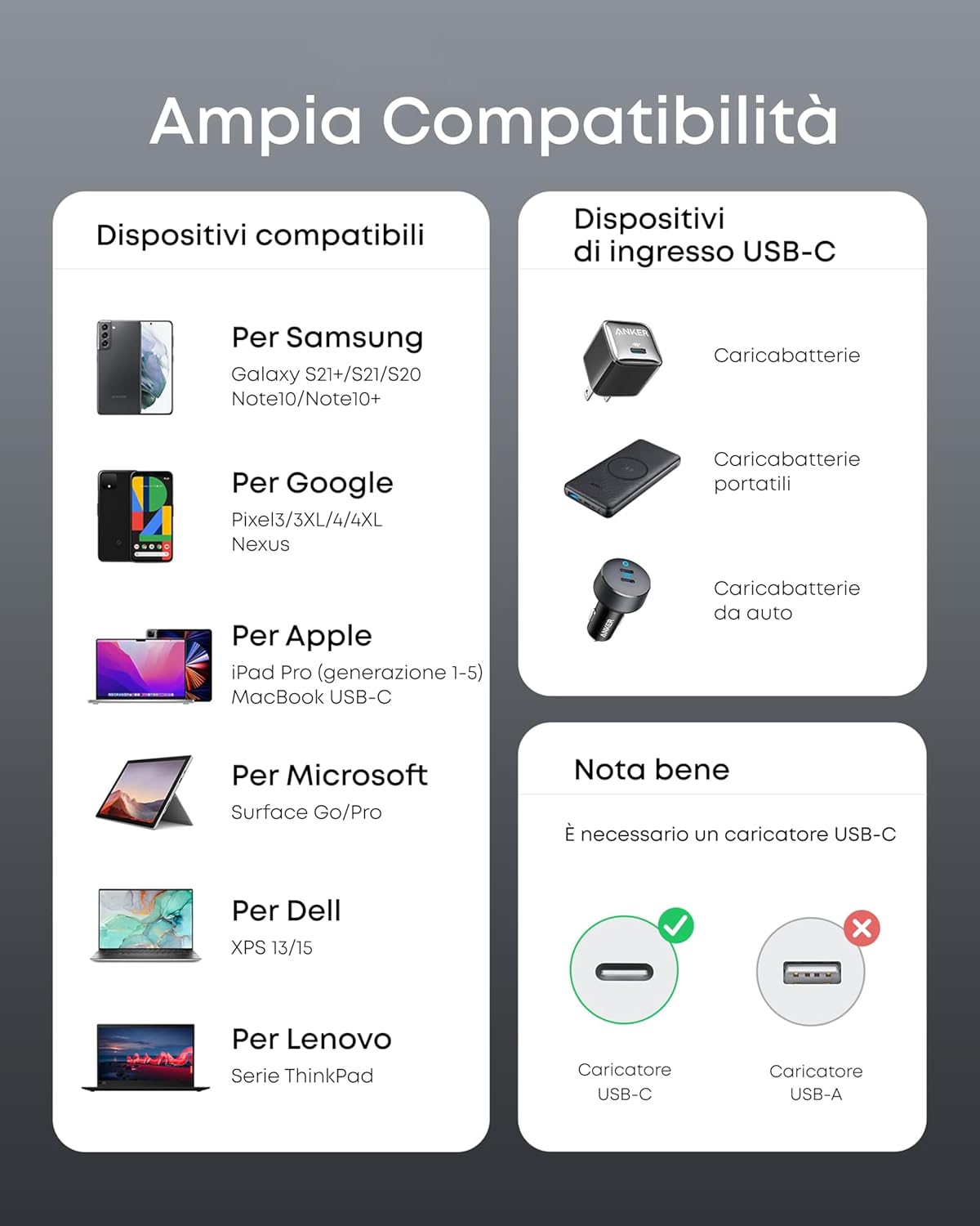 Anker 333 Cavo USB‑C a USB‑C (1 m + 1,8 m + 3 m, Confezione da 3 pezzi)