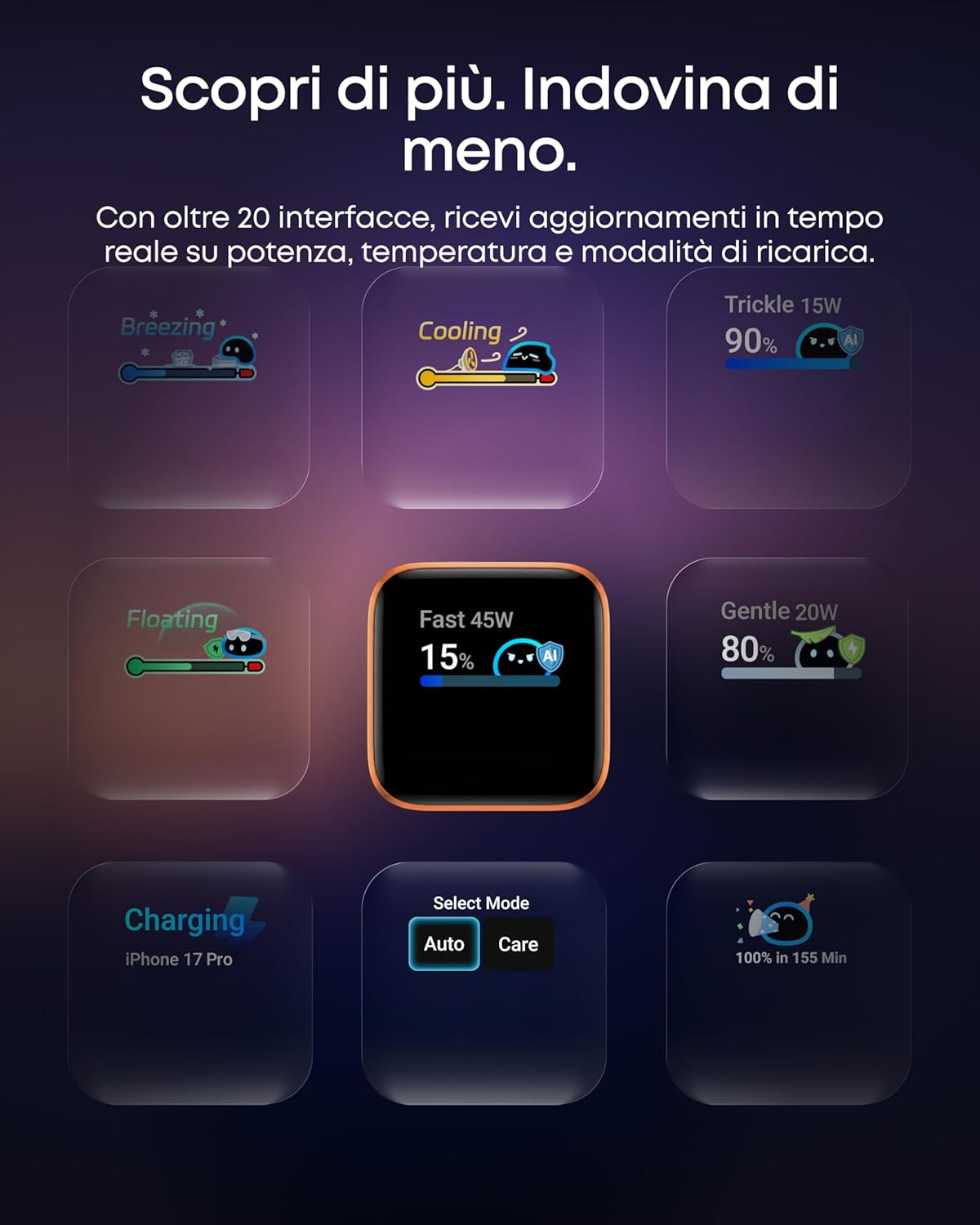 Anker Nano Caricatore (45W, Smart Display) + soundcore Liberty 5 Pro | Auricolari con cancellazione del rumore per chiamate nitide