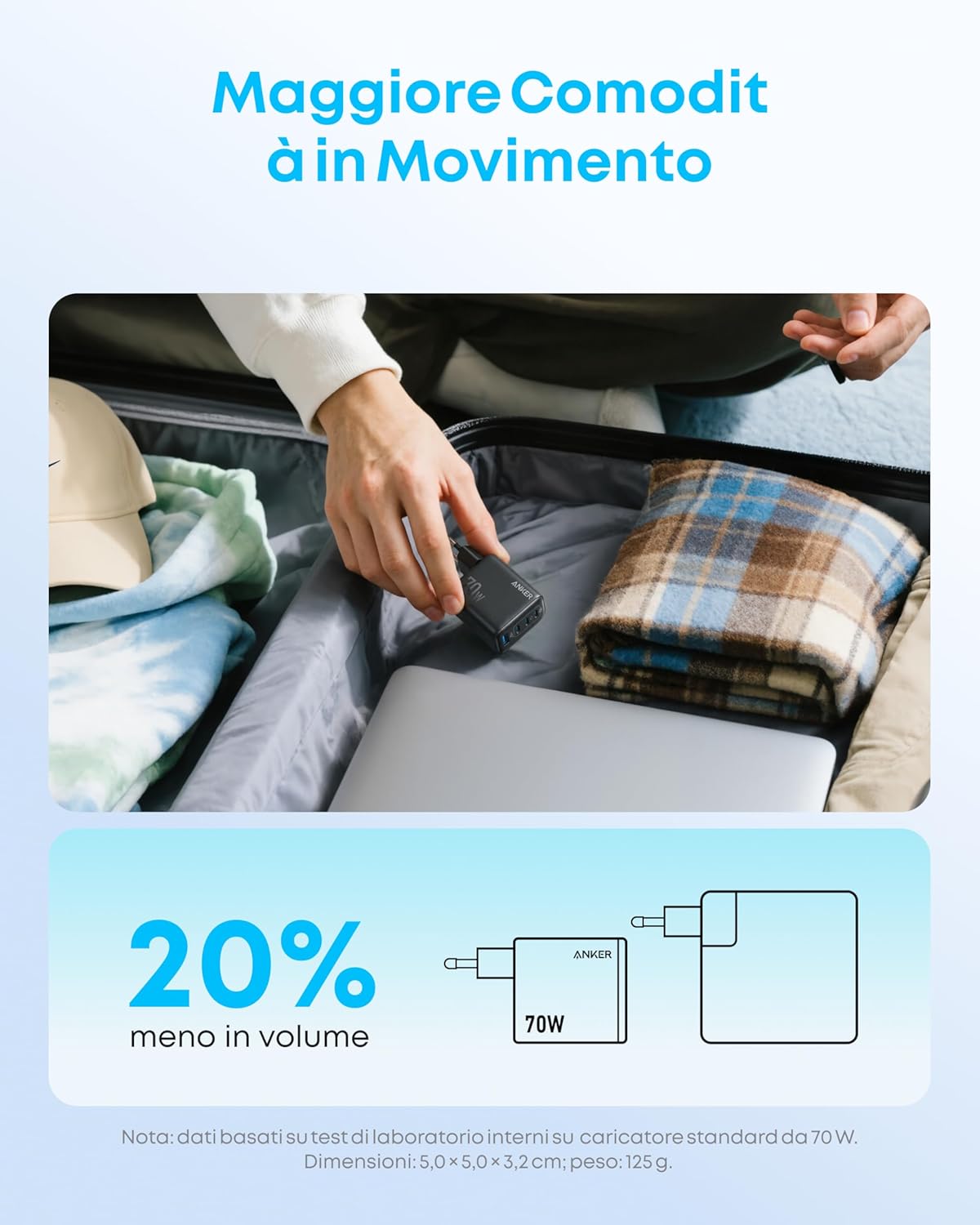 Anker Zolo Caricatore (70 W, 4 porte, PD 3.0)