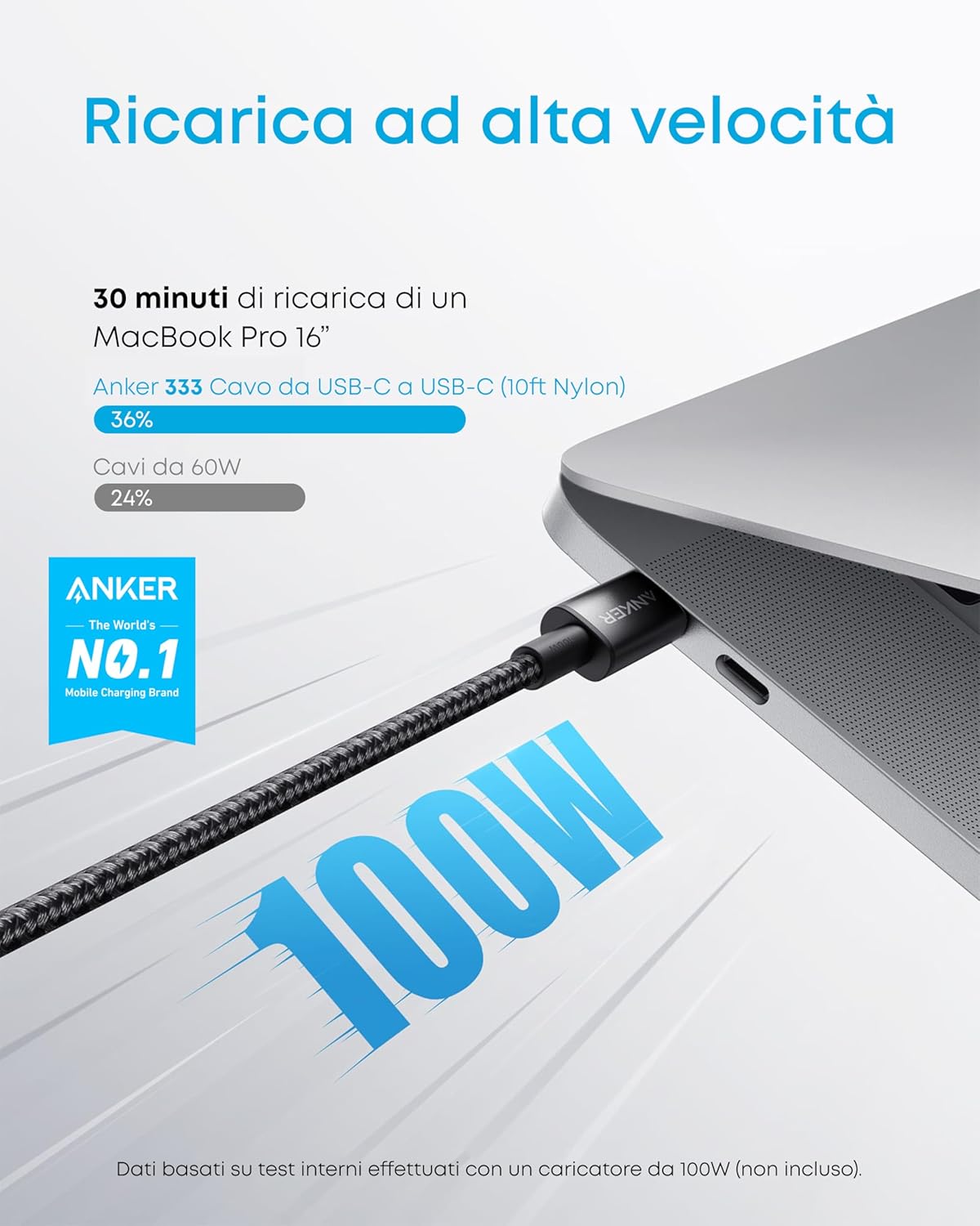 Anker 333 Cavo USB‑C a USB‑C (1 m + 1,8 m + 3 m, Confezione da 3 pezzi)