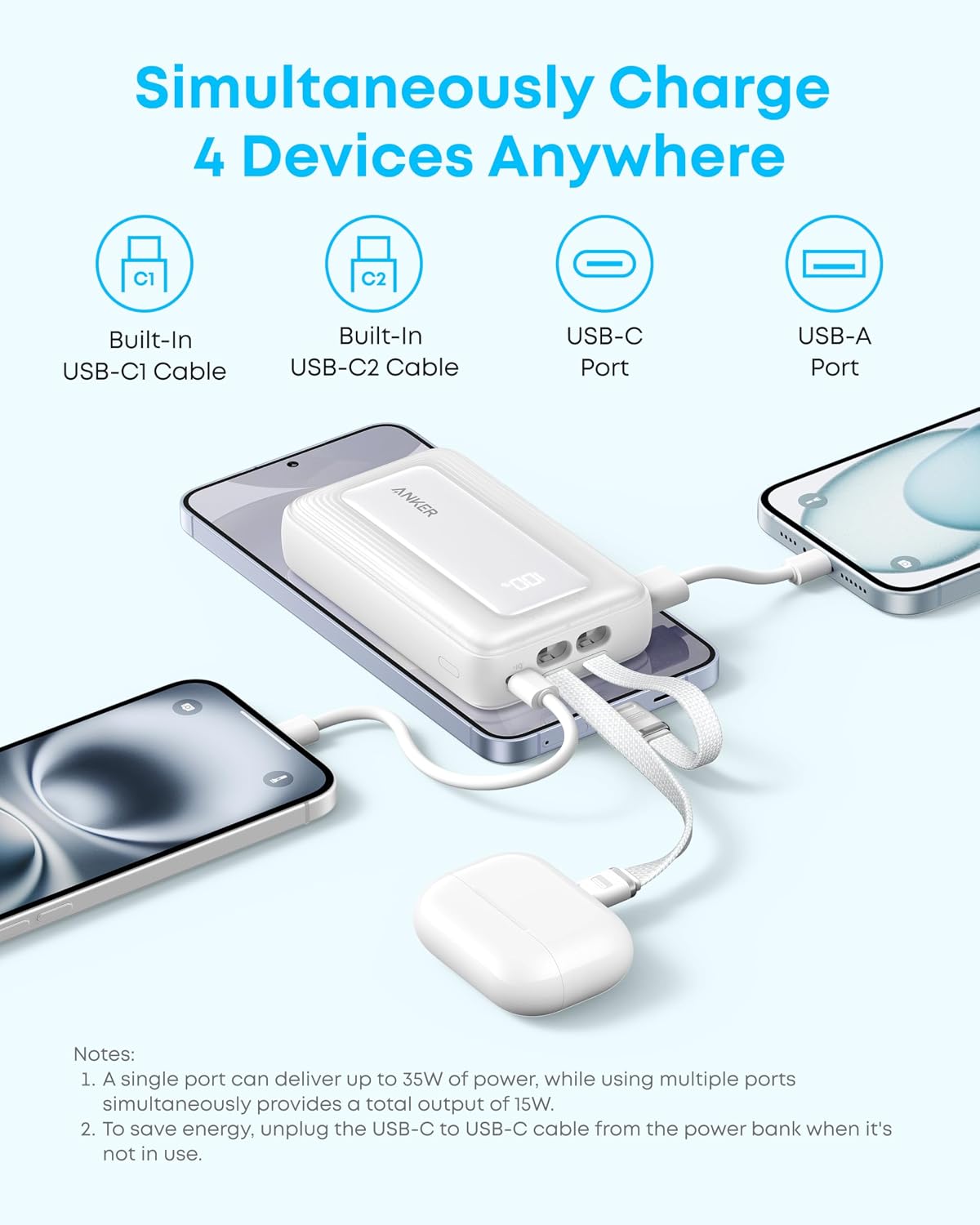 Anker Zolo Powerbank (10000mAh, con doppio cavo USB-C integrato)