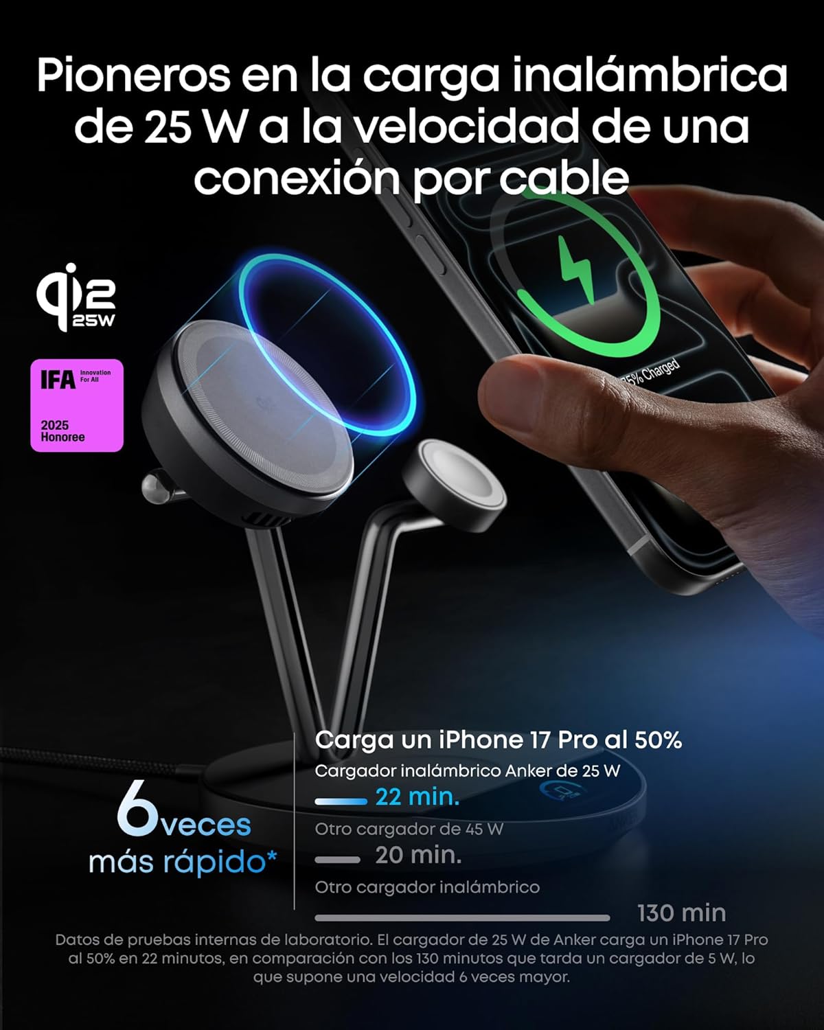 Anker Prima Stazione di Ricarica Wireless(Supporto 3 in 1)