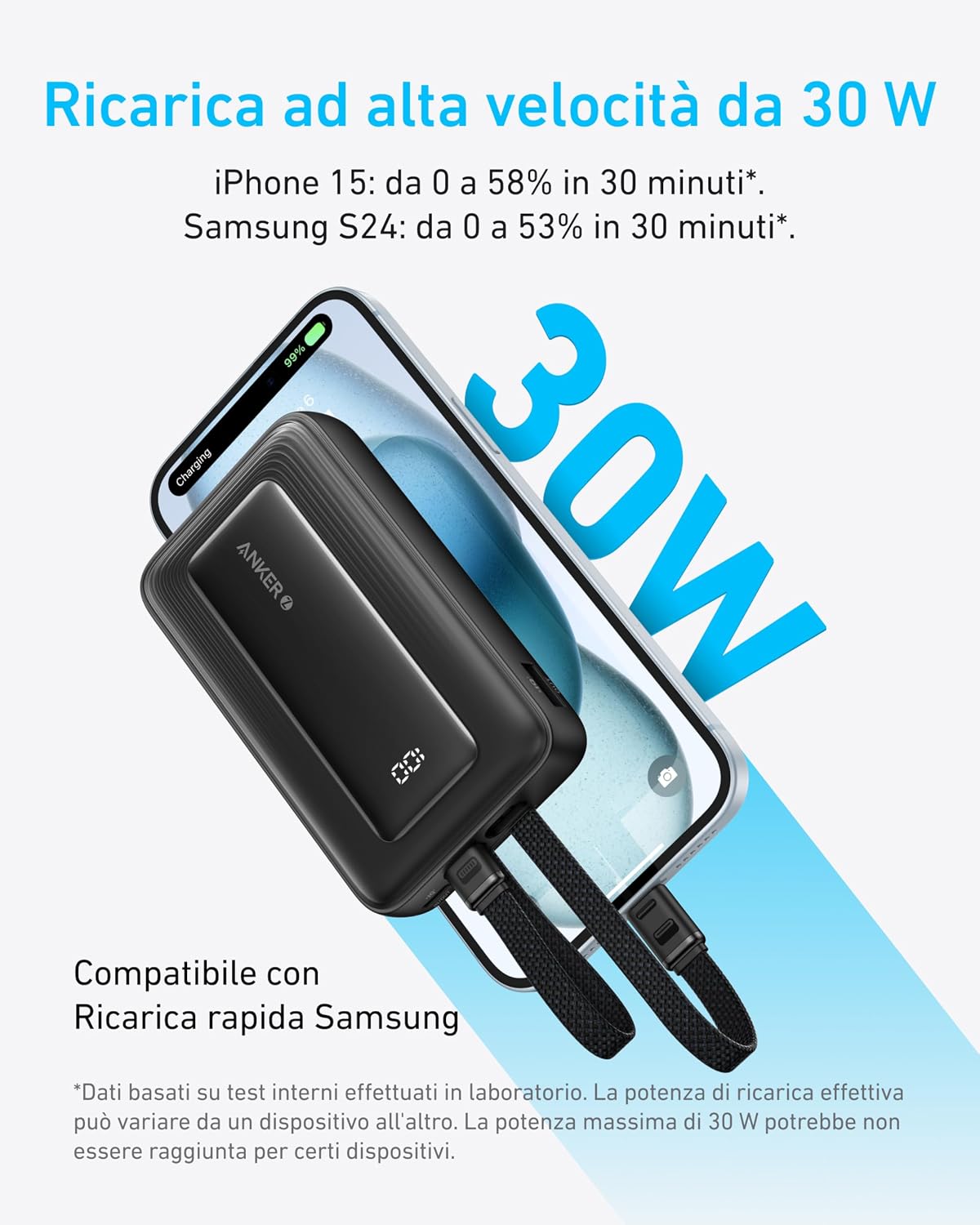 Anker Zolo Powerbank (10000mAh, con doppio cavo USB-C integrato)