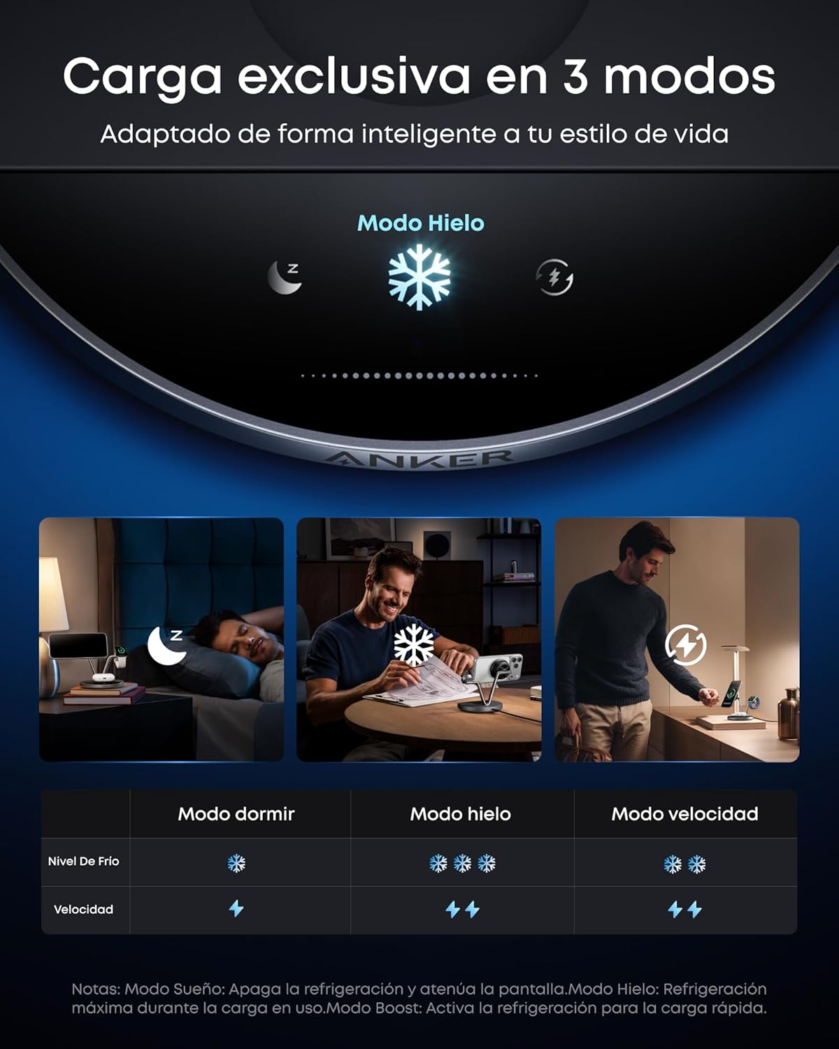 Anker Prima Stazione di Ricarica Wireless(Supporto 3 in 1)